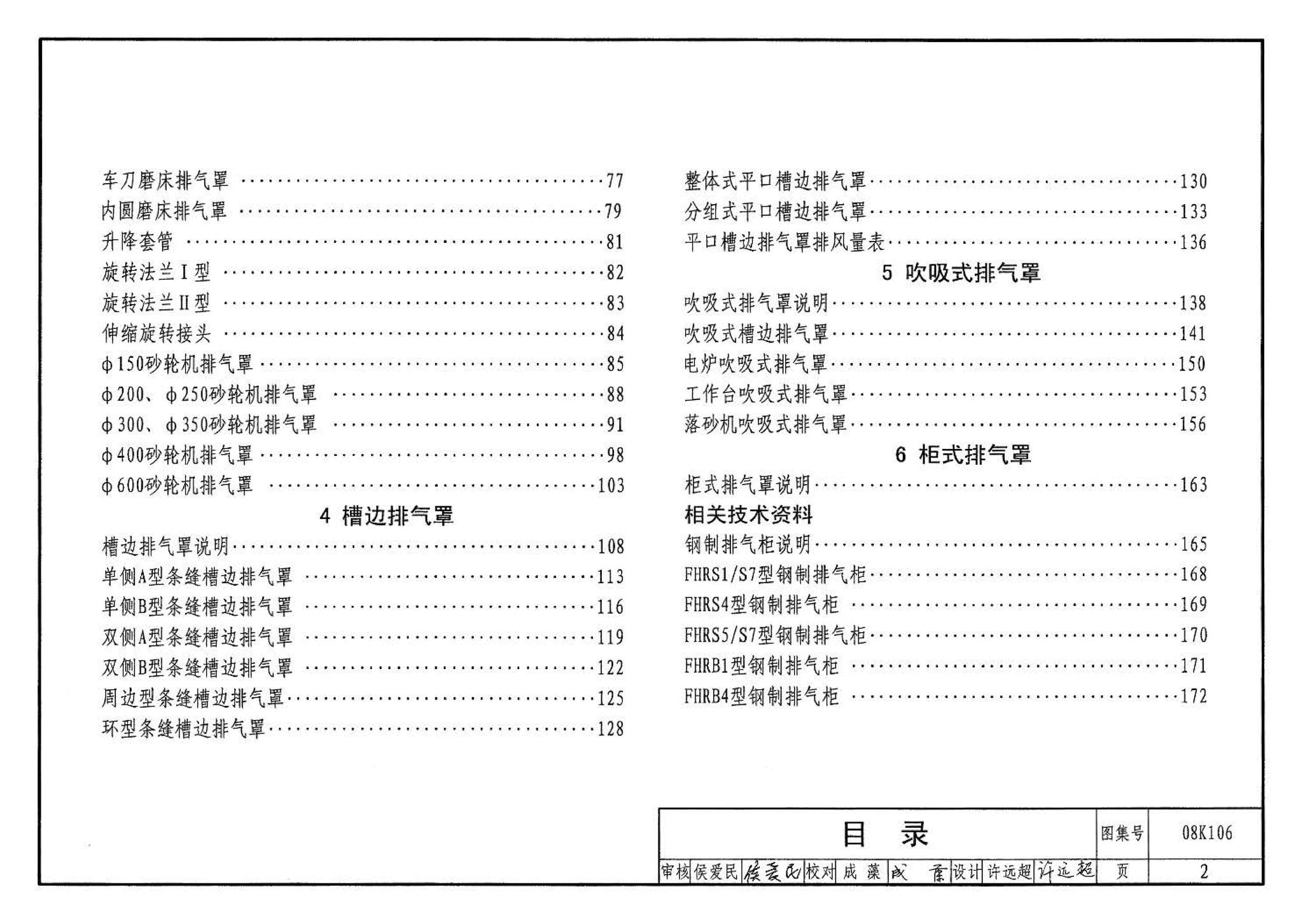 08K106--工业通风排气罩