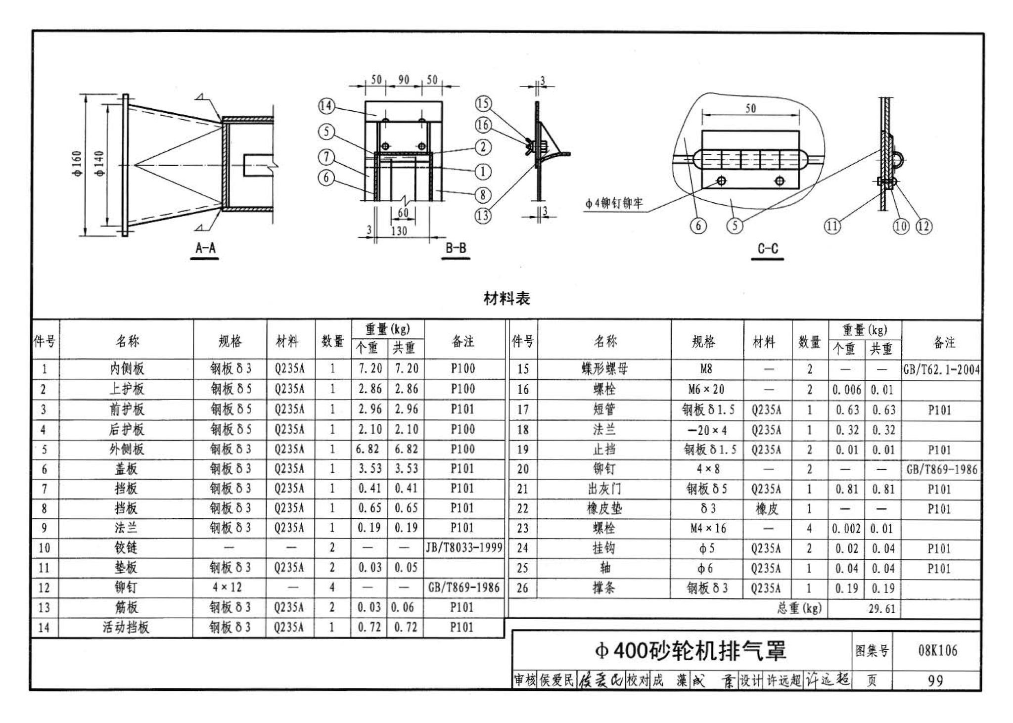 08K106--工业通风排气罩