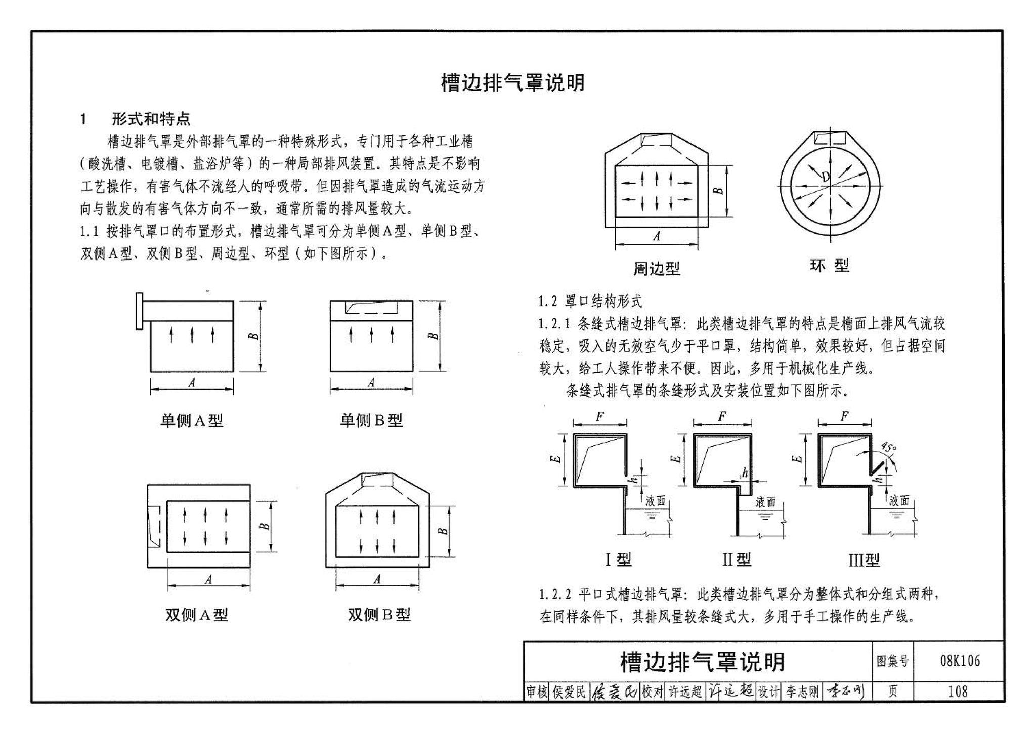 08K106--工业通风排气罩