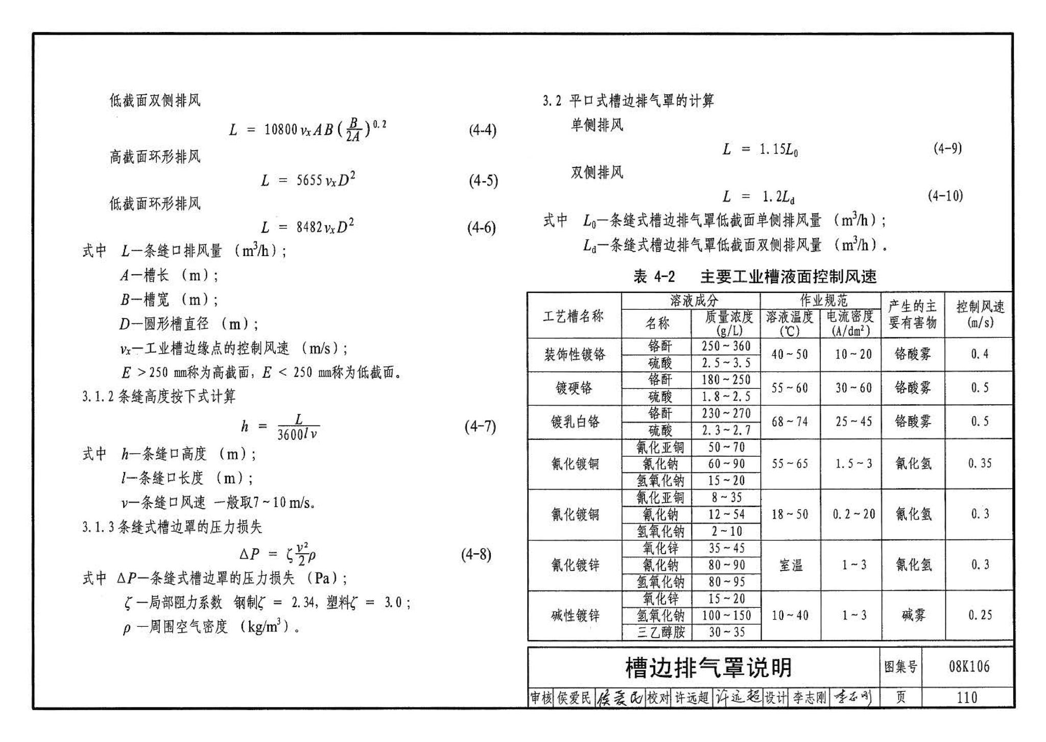 08K106--工业通风排气罩