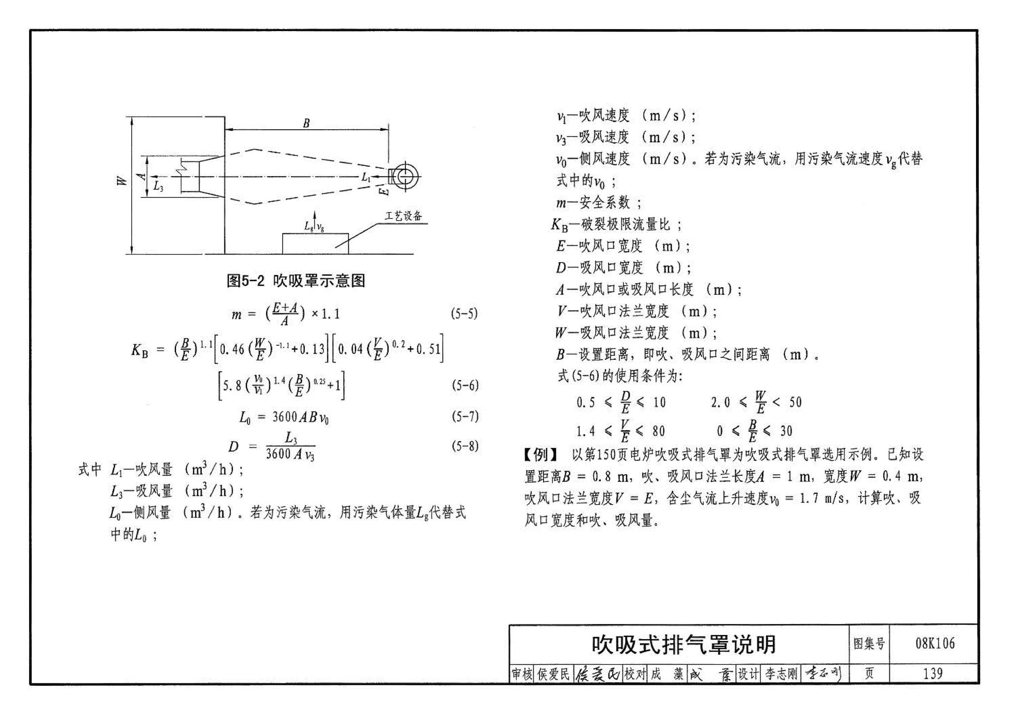 08K106--工业通风排气罩