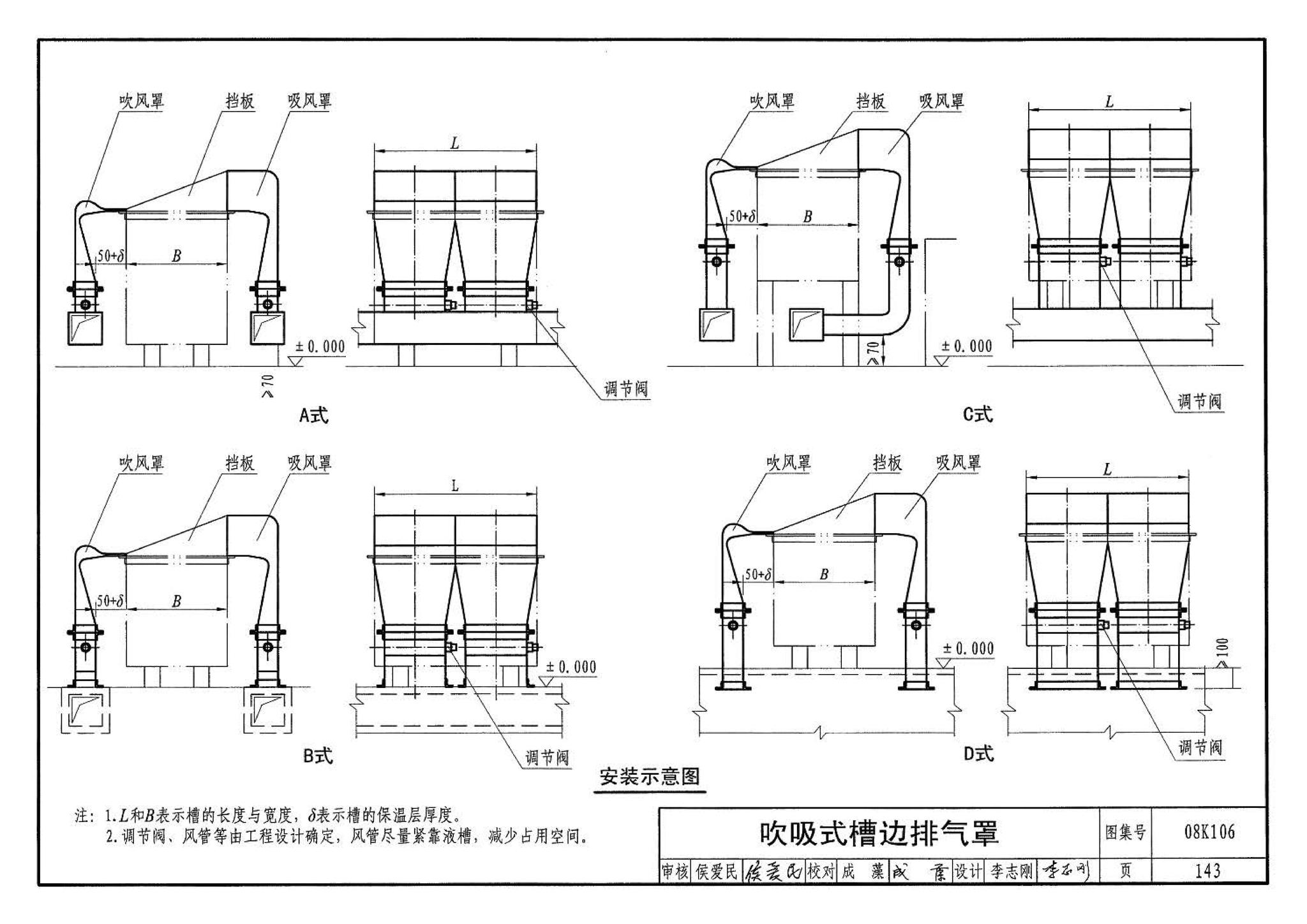 08K106--工业通风排气罩