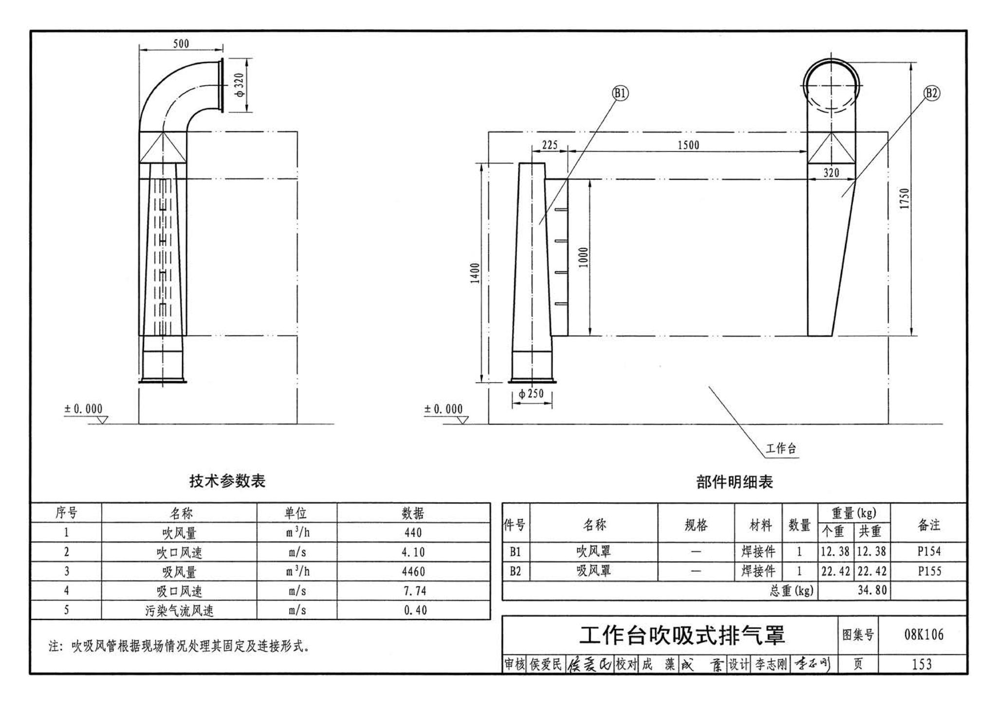 08K106--工业通风排气罩