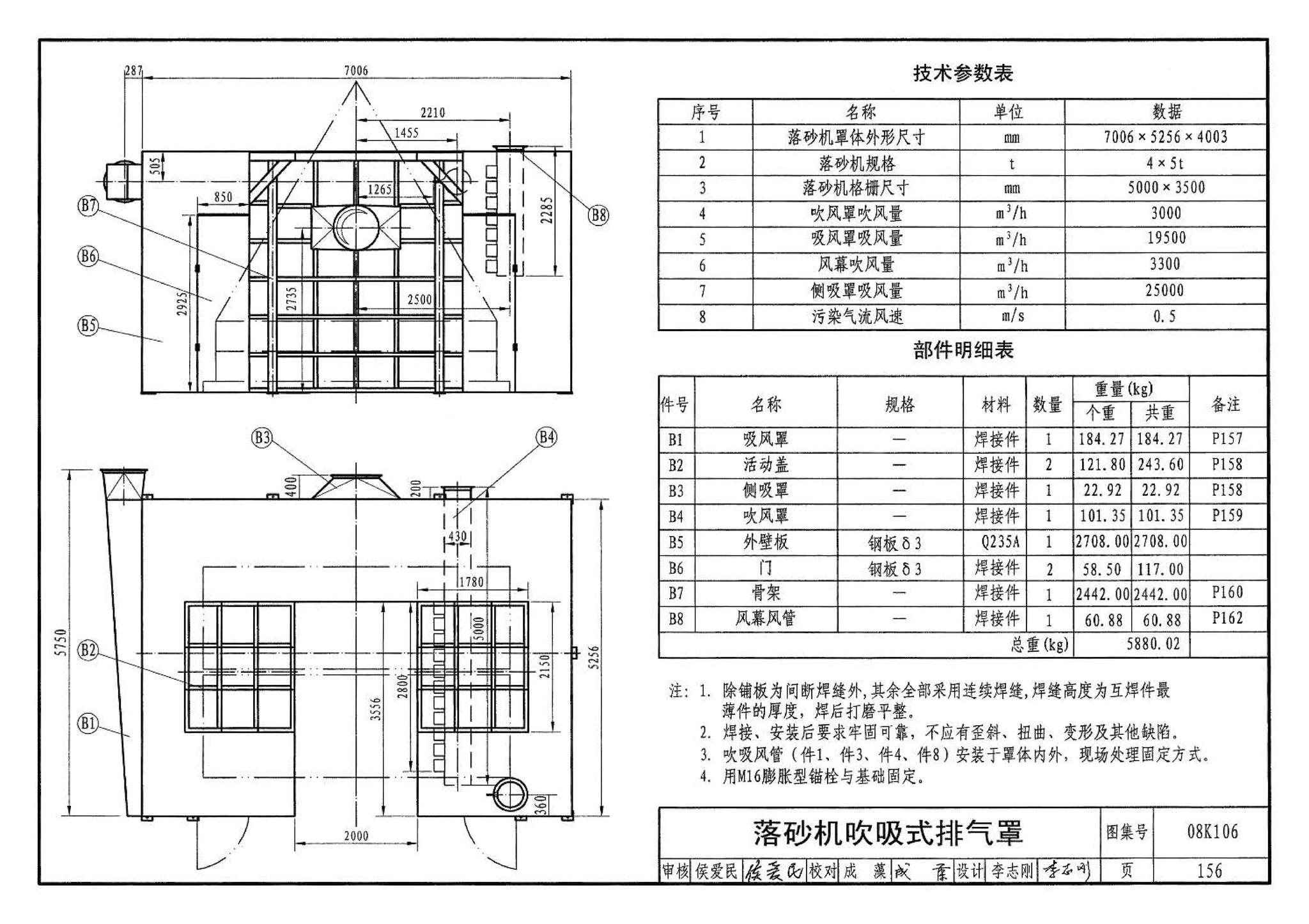 08K106--工业通风排气罩