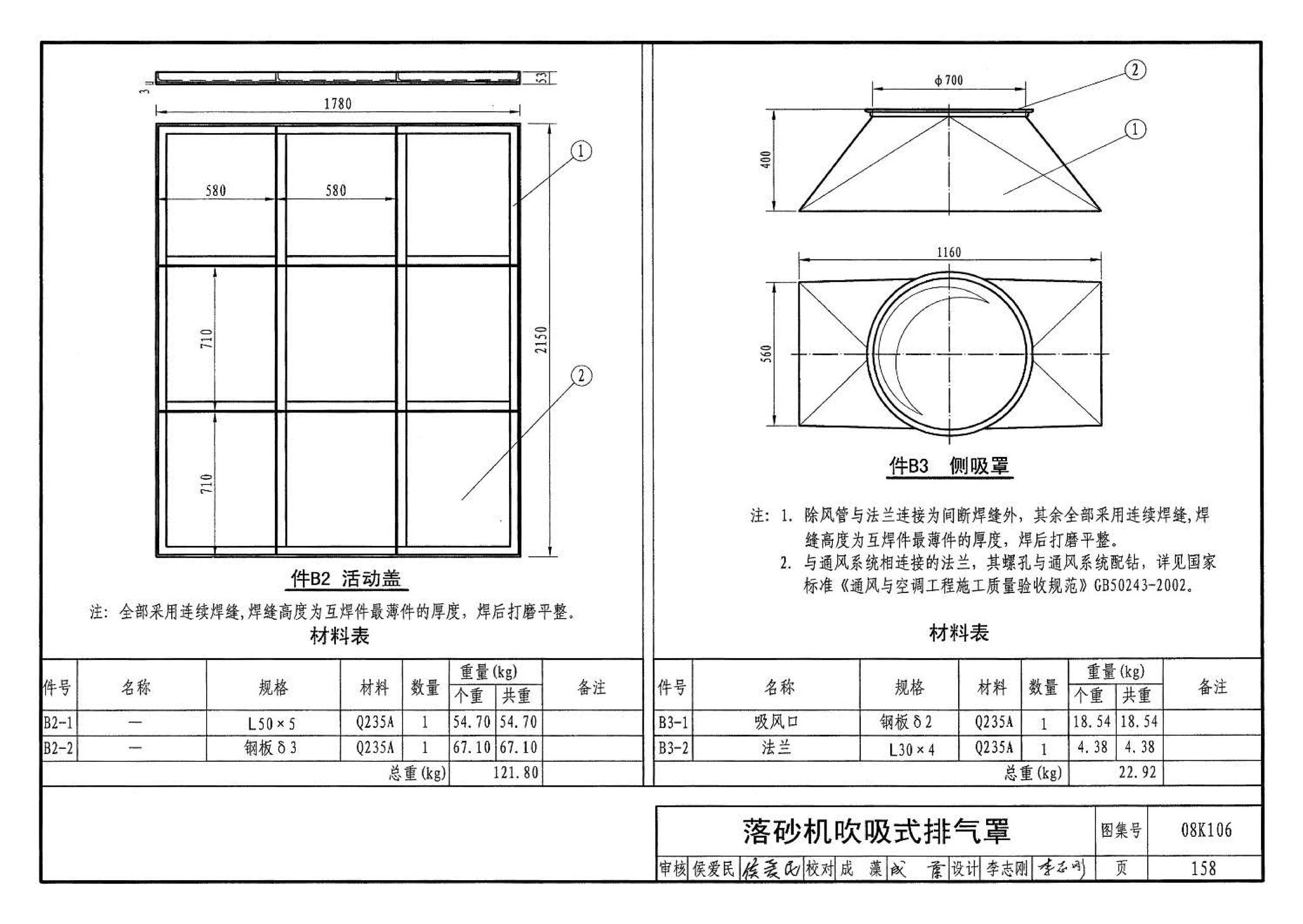 08K106--工业通风排气罩