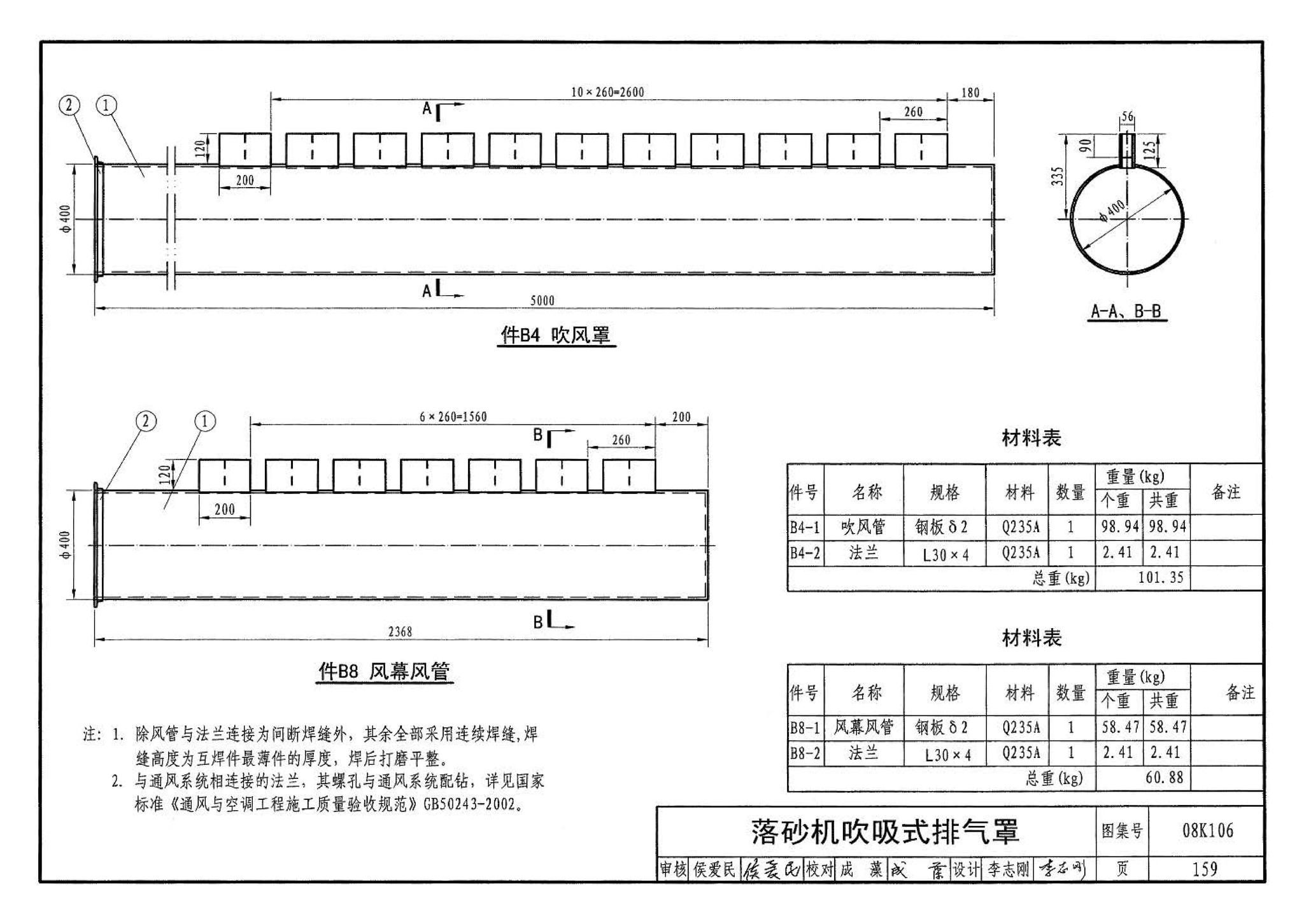 08K106--工业通风排气罩