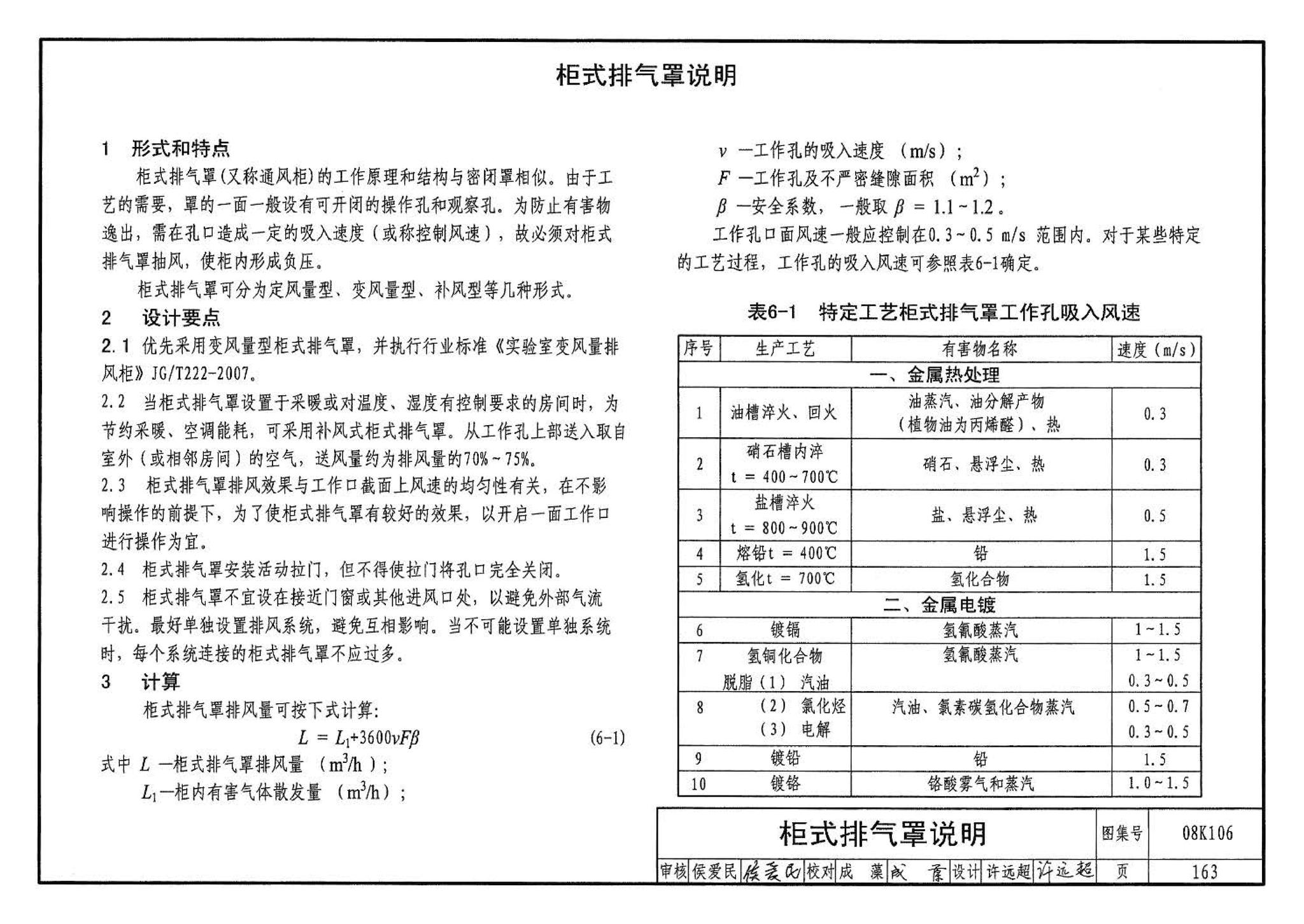 08K106--工业通风排气罩