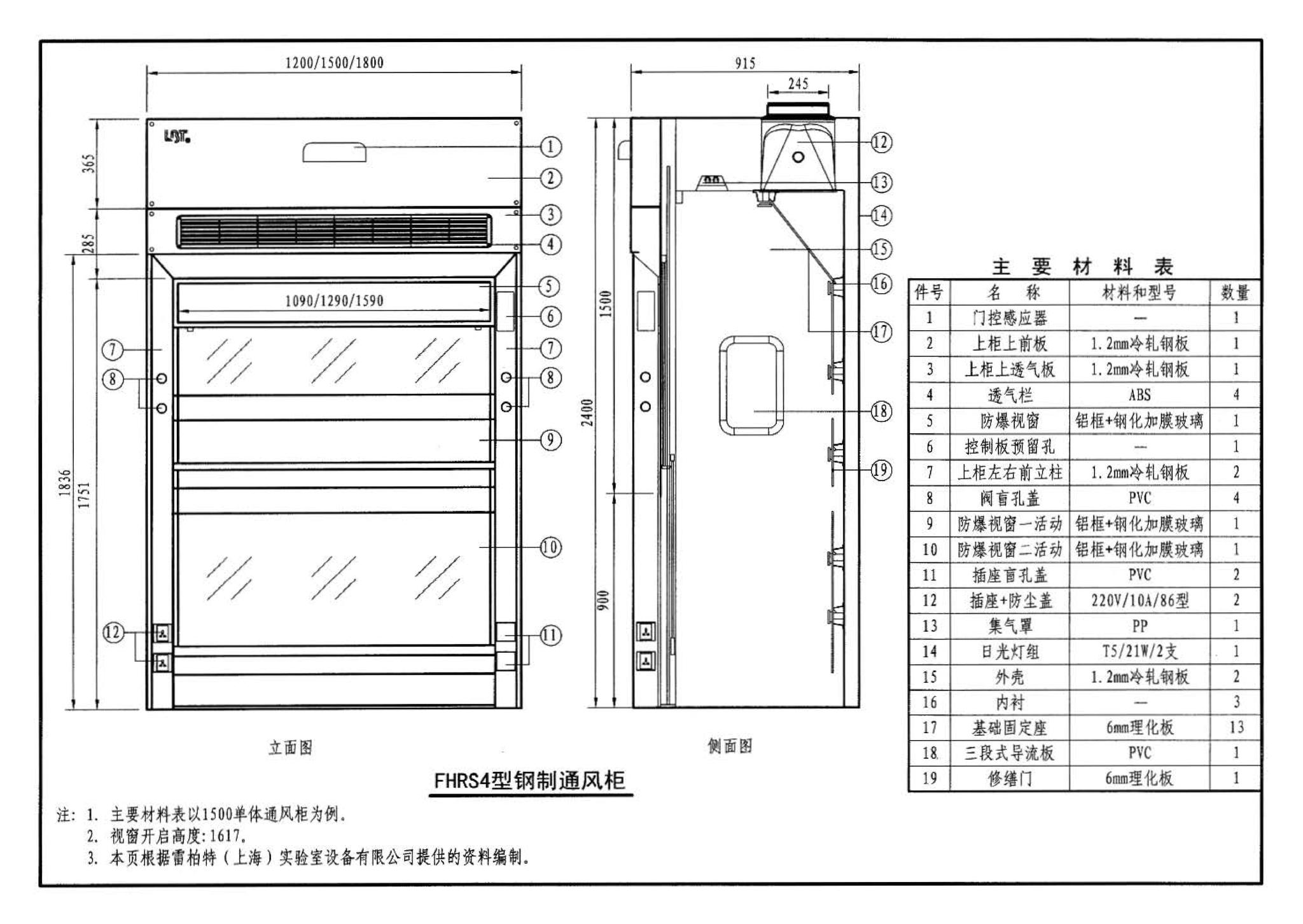 08K106--工业通风排气罩