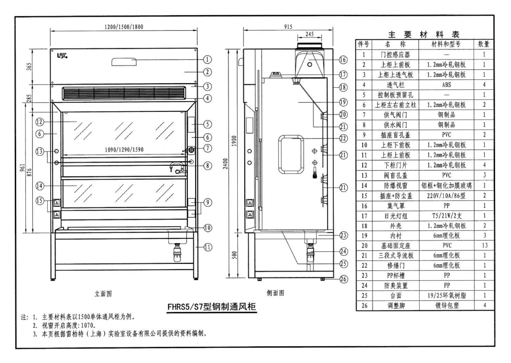 08K106--工业通风排气罩