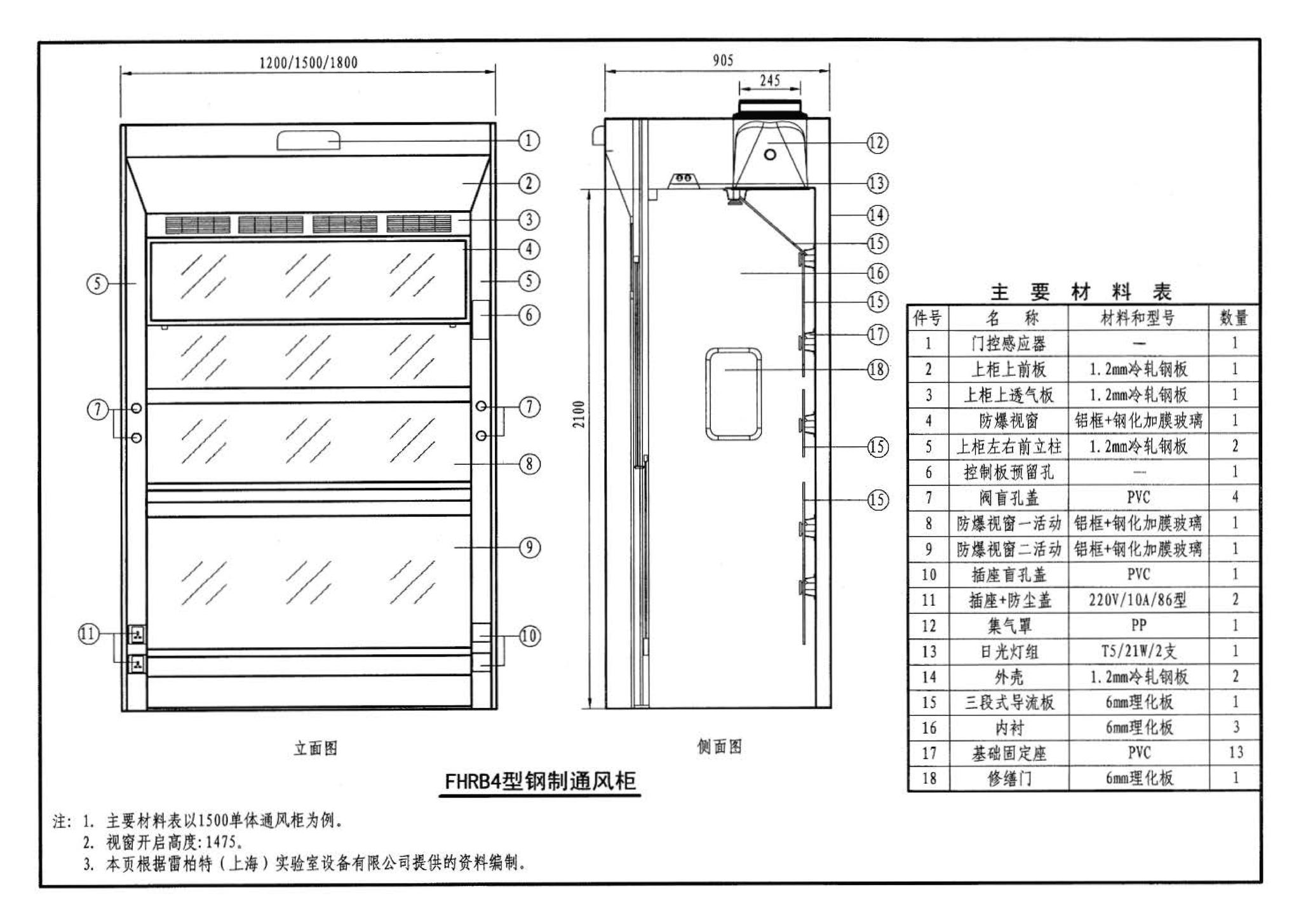 08K106--工业通风排气罩