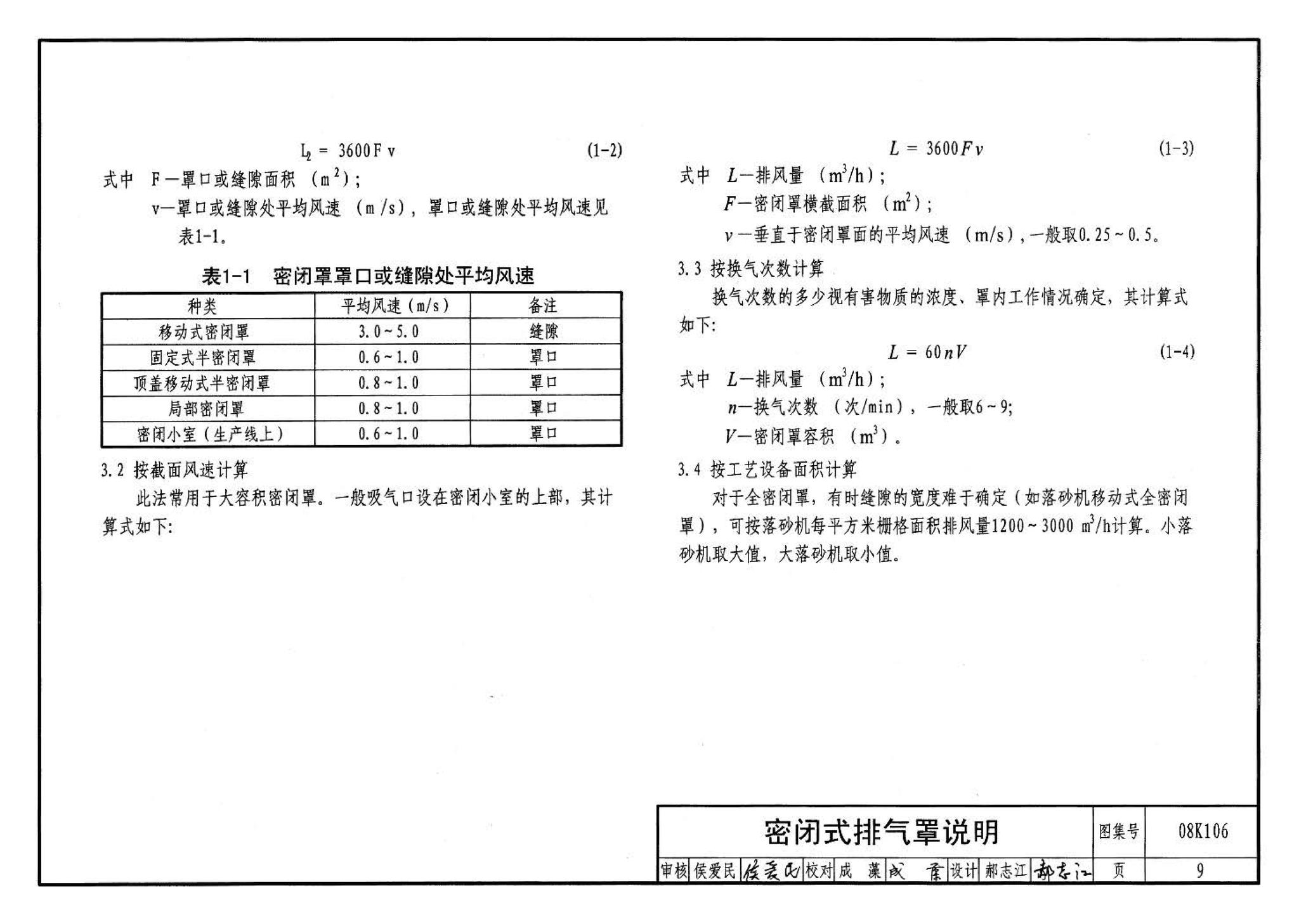 08K106--工业通风排气罩