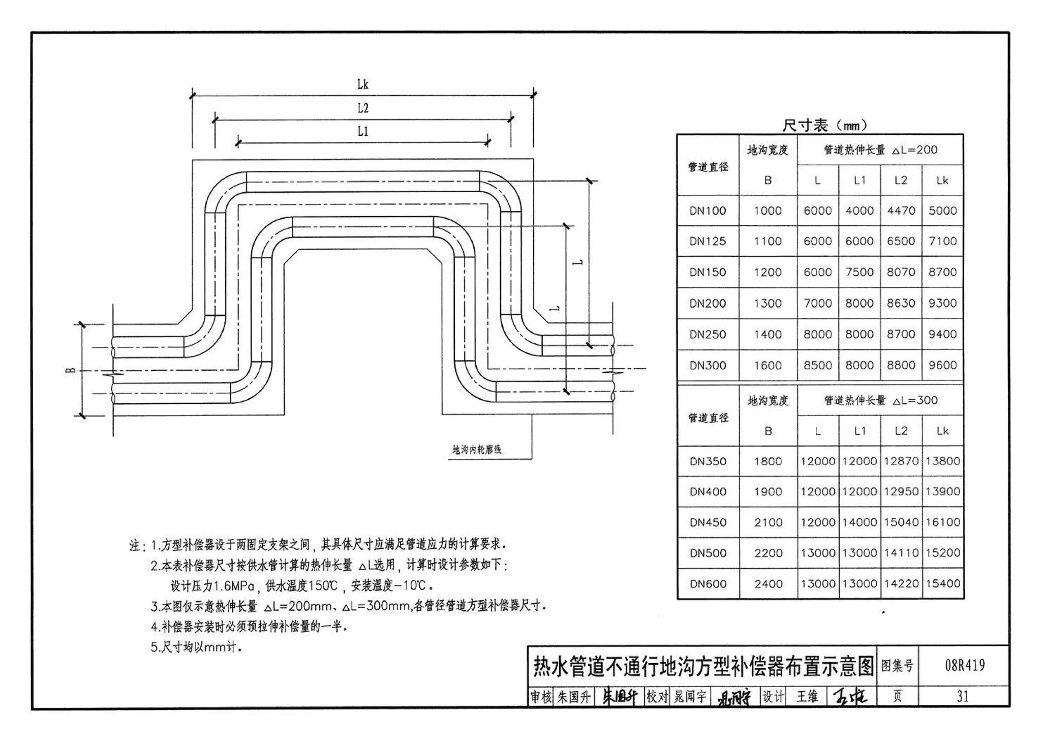 08R419--混凝土模块砌体热力管道地沟