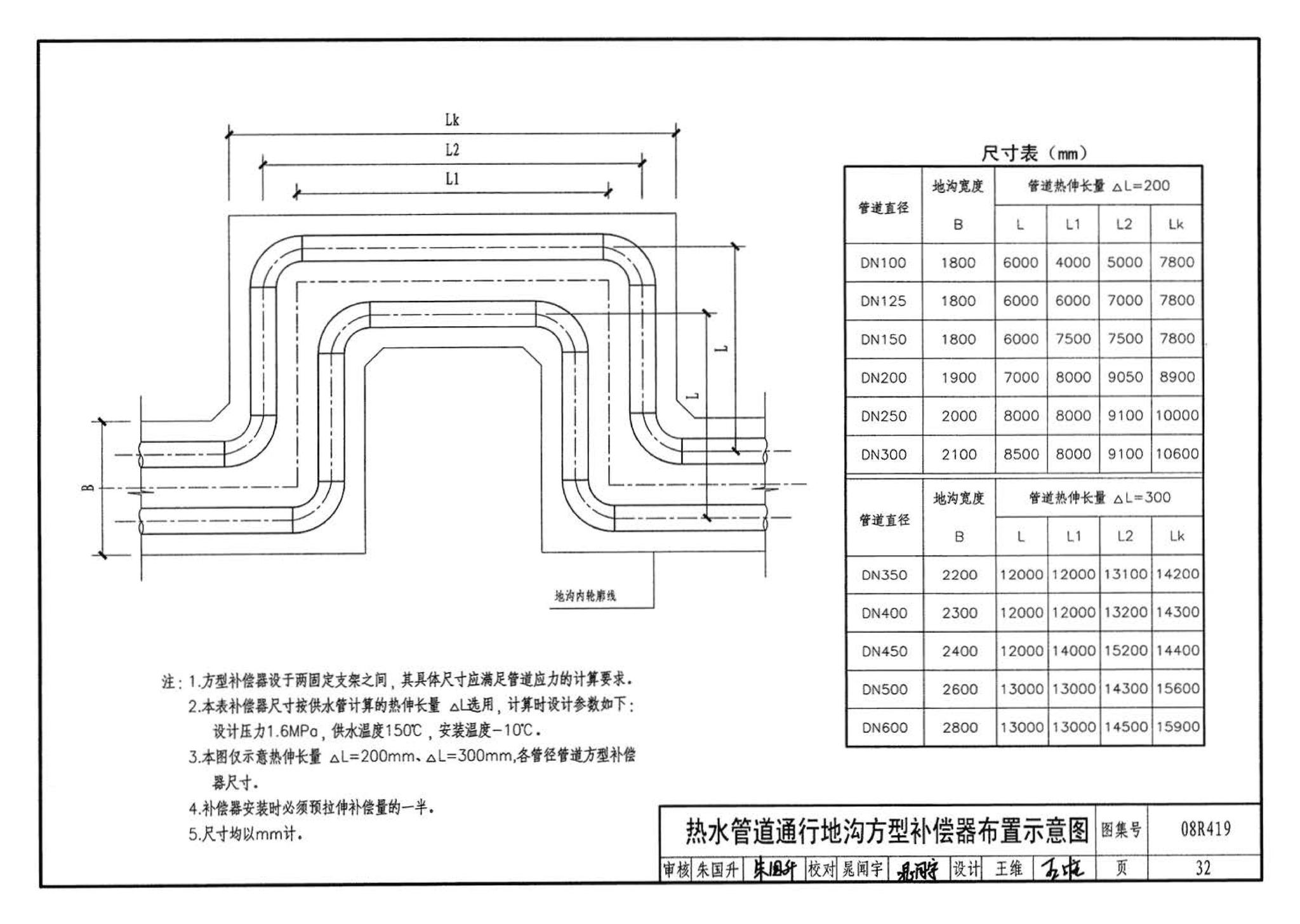 08R419--混凝土模块砌体热力管道地沟