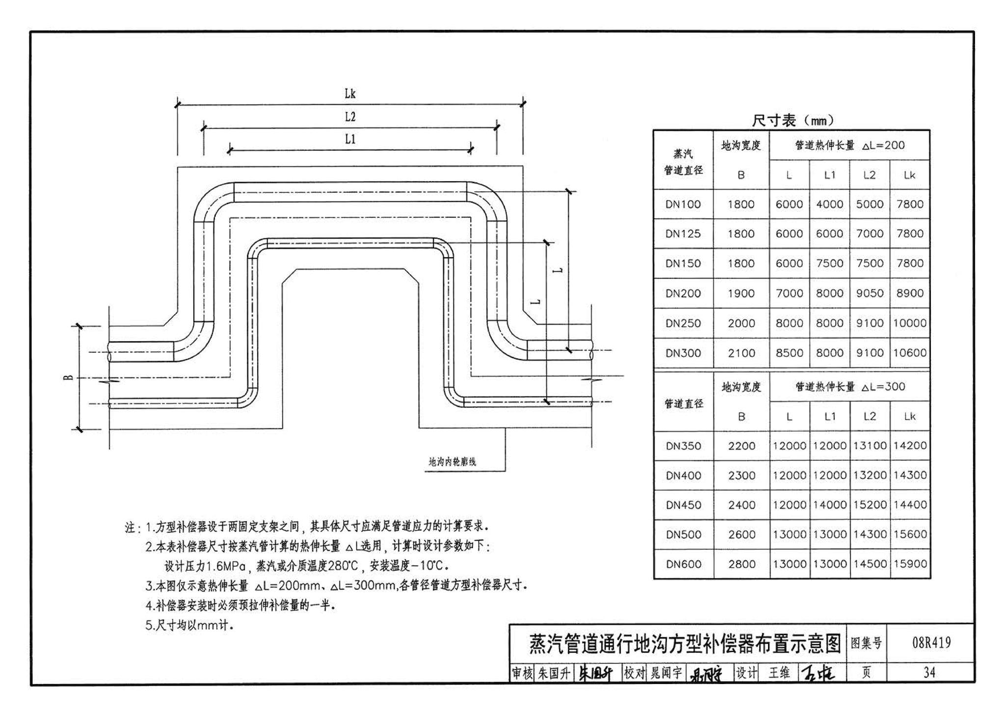 08R419--混凝土模块砌体热力管道地沟