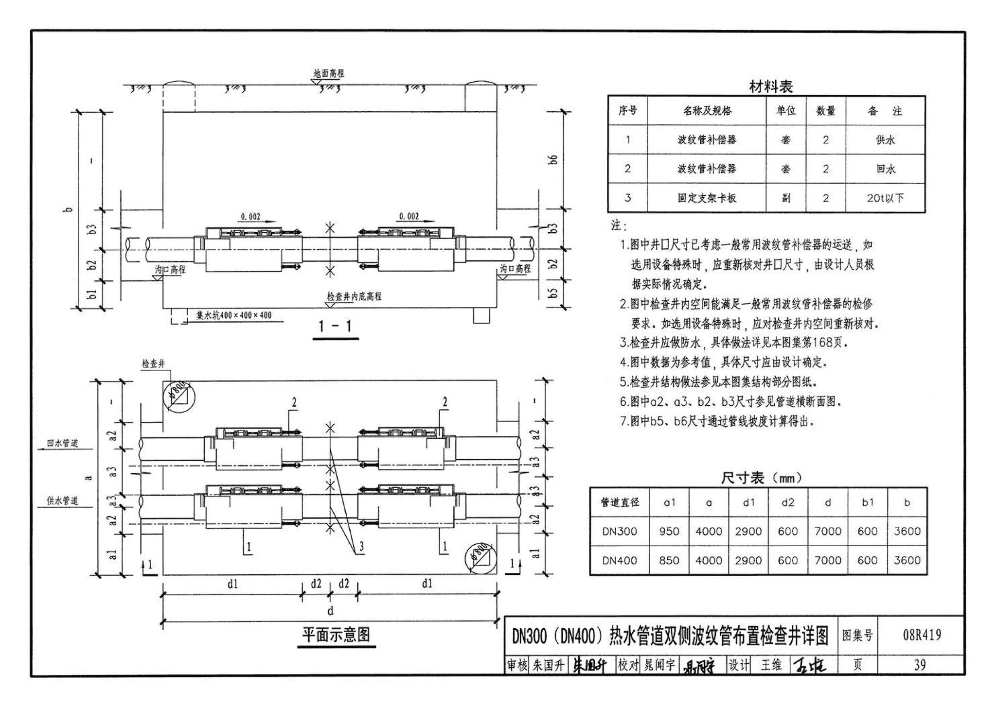 08R419--混凝土模块砌体热力管道地沟