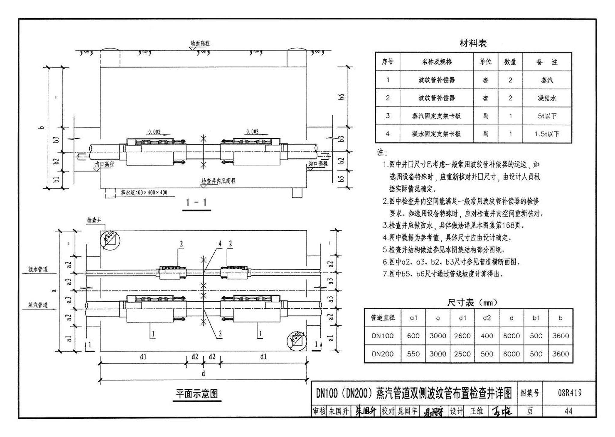 08R419--混凝土模块砌体热力管道地沟