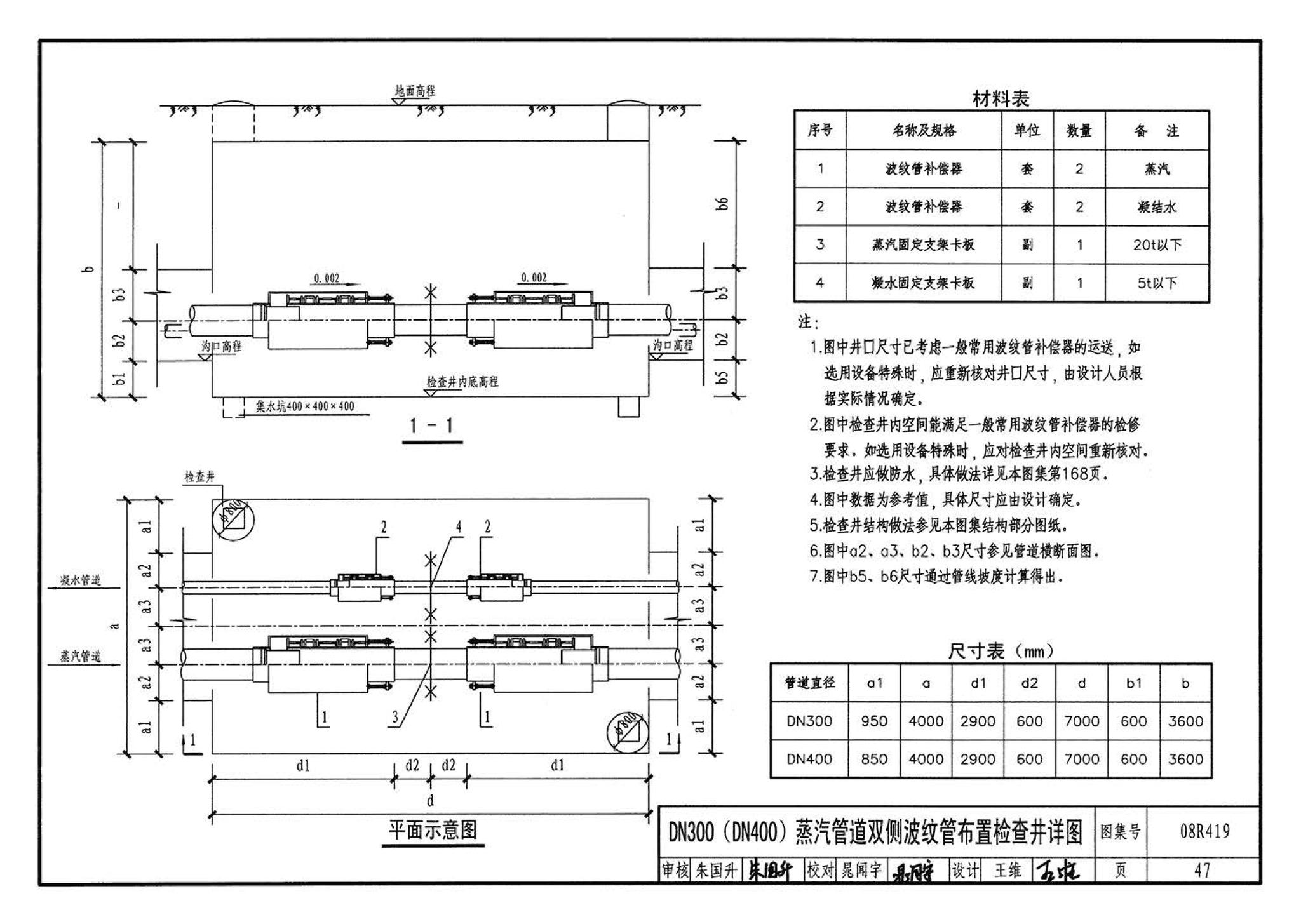 08R419--混凝土模块砌体热力管道地沟