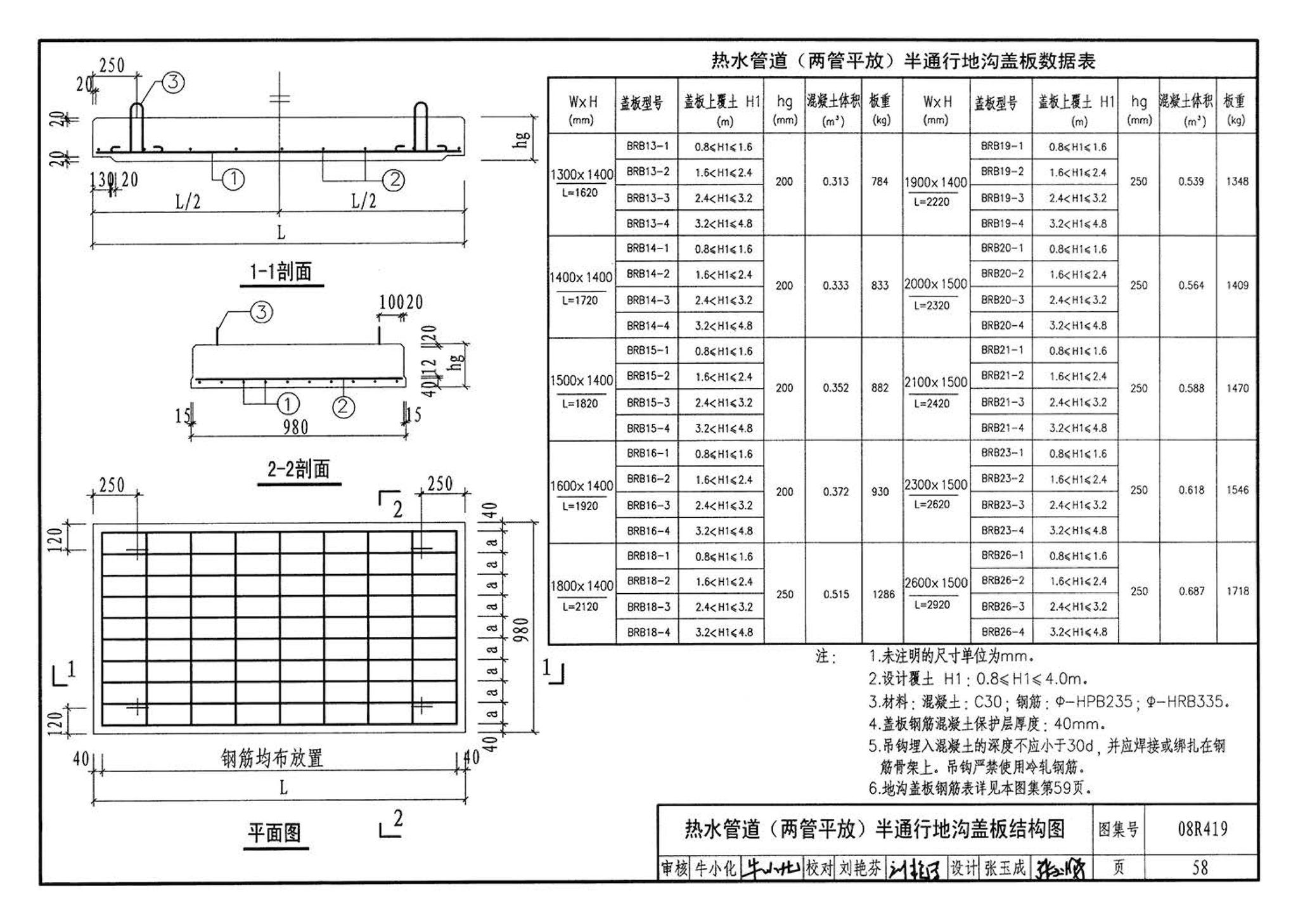 08R419--混凝土模块砌体热力管道地沟