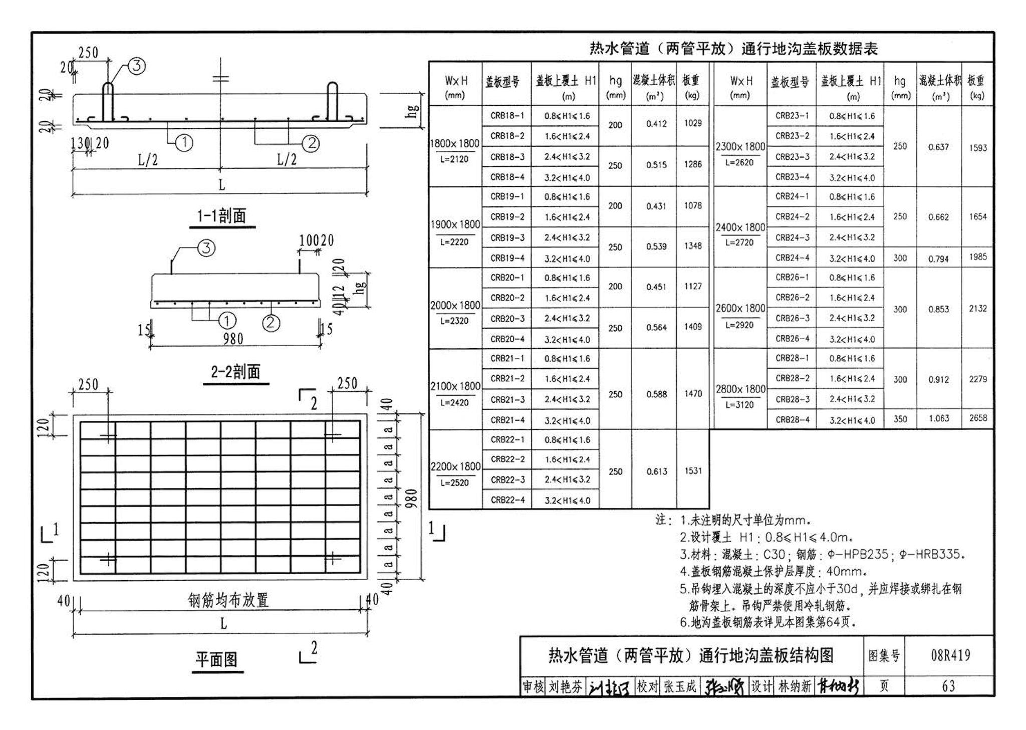 08R419--混凝土模块砌体热力管道地沟