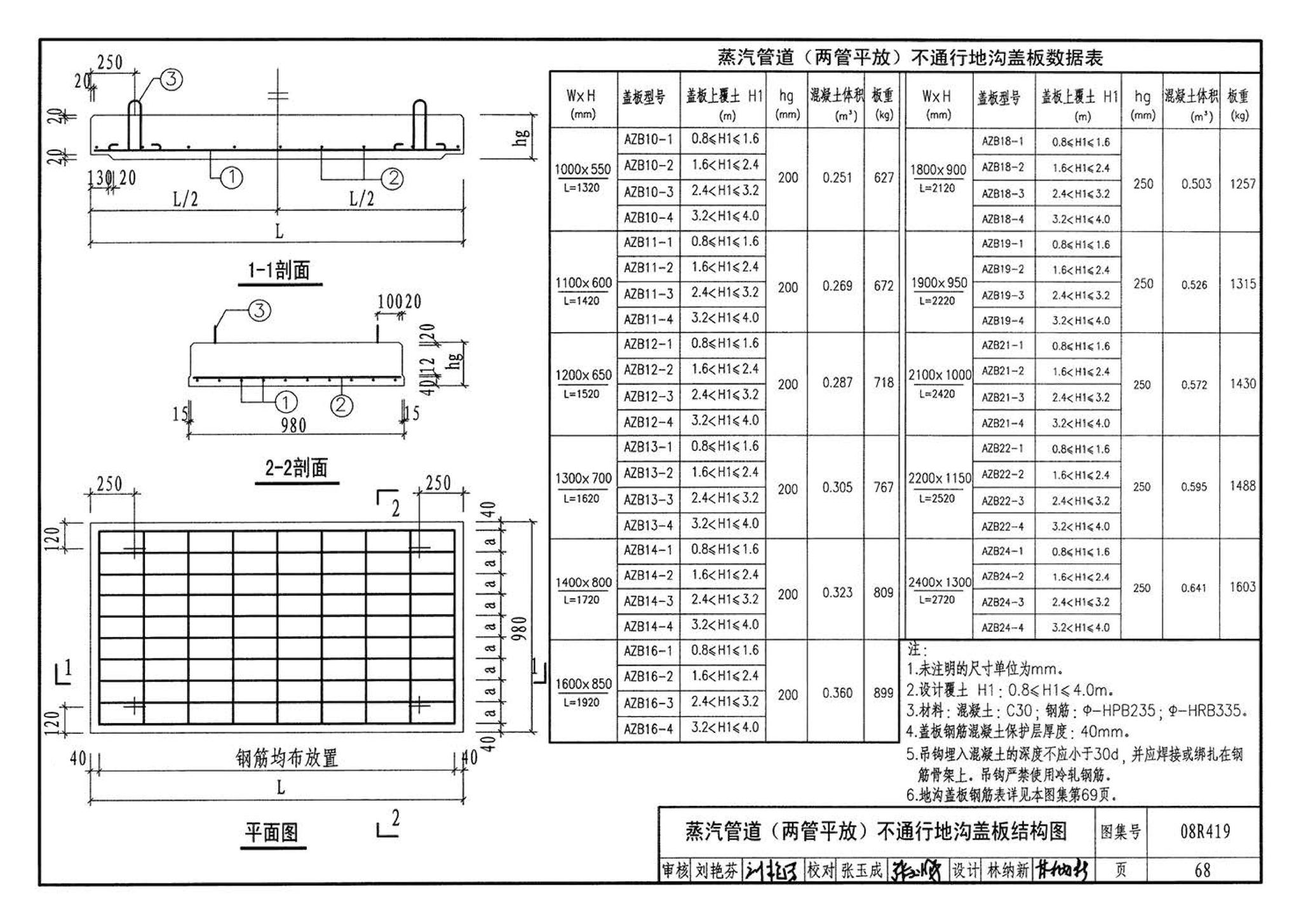 08R419--混凝土模块砌体热力管道地沟