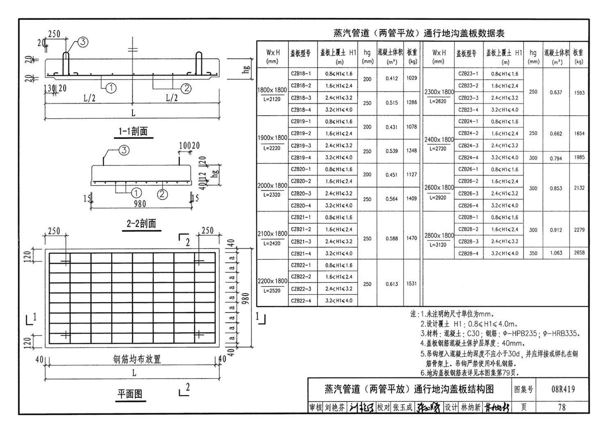 08R419--混凝土模块砌体热力管道地沟