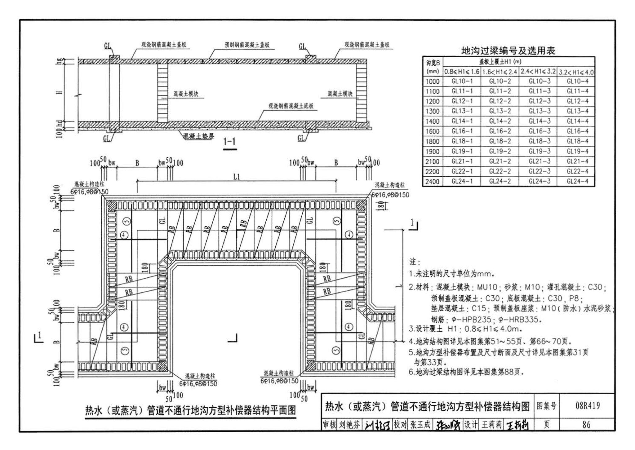 08R419--混凝土模块砌体热力管道地沟