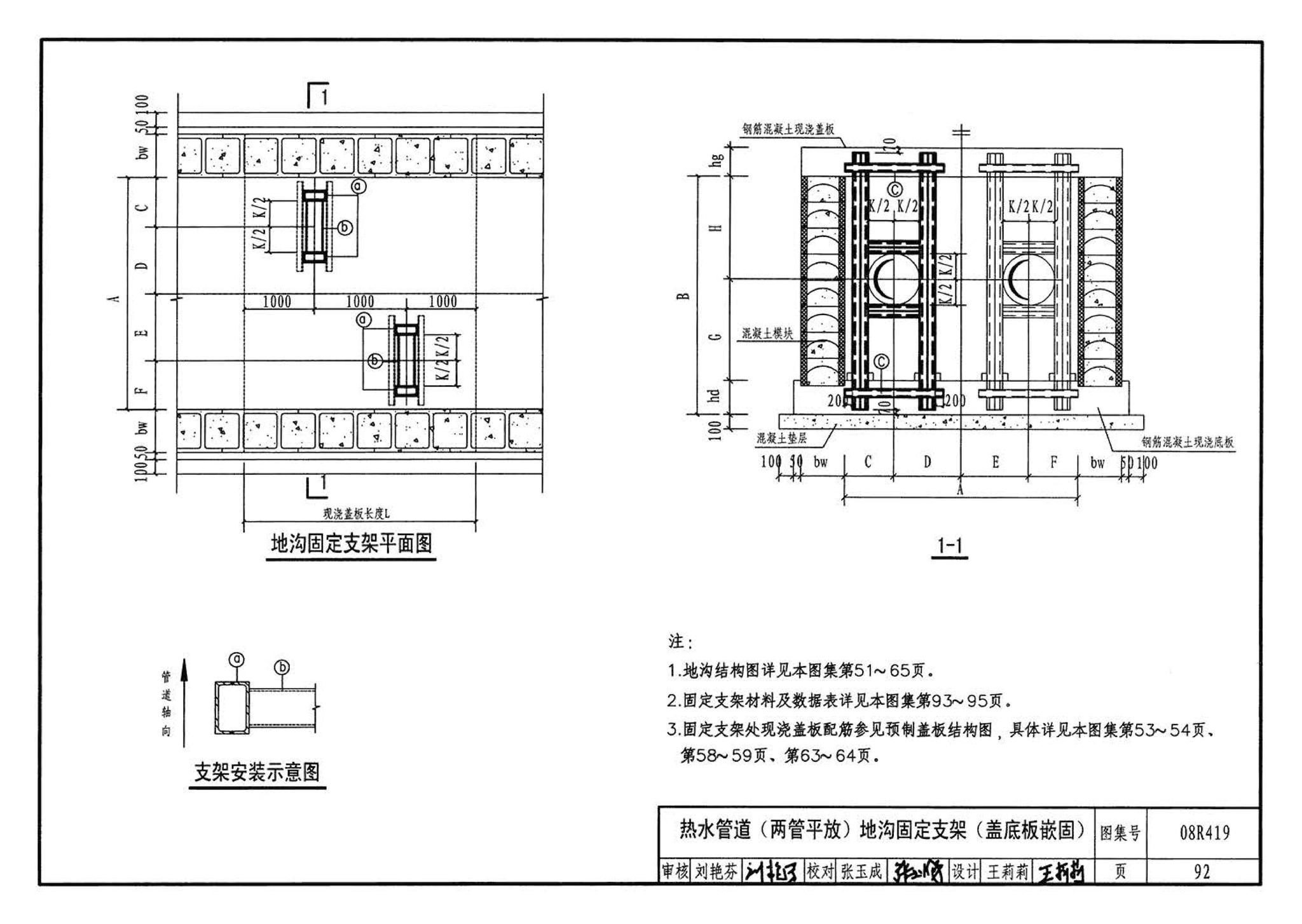 08R419--混凝土模块砌体热力管道地沟