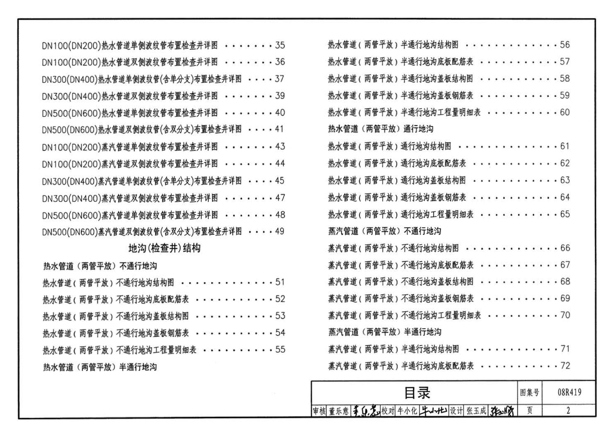 08R419--混凝土模块砌体热力管道地沟