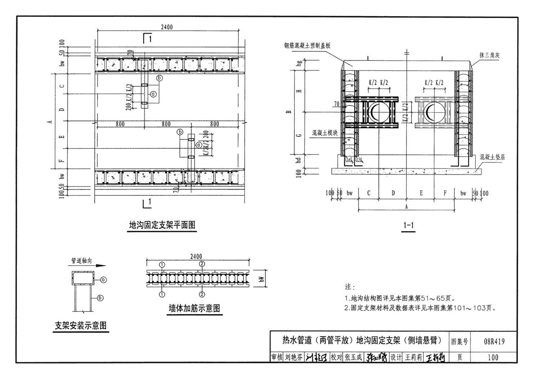 08R419--混凝土模块砌体热力管道地沟