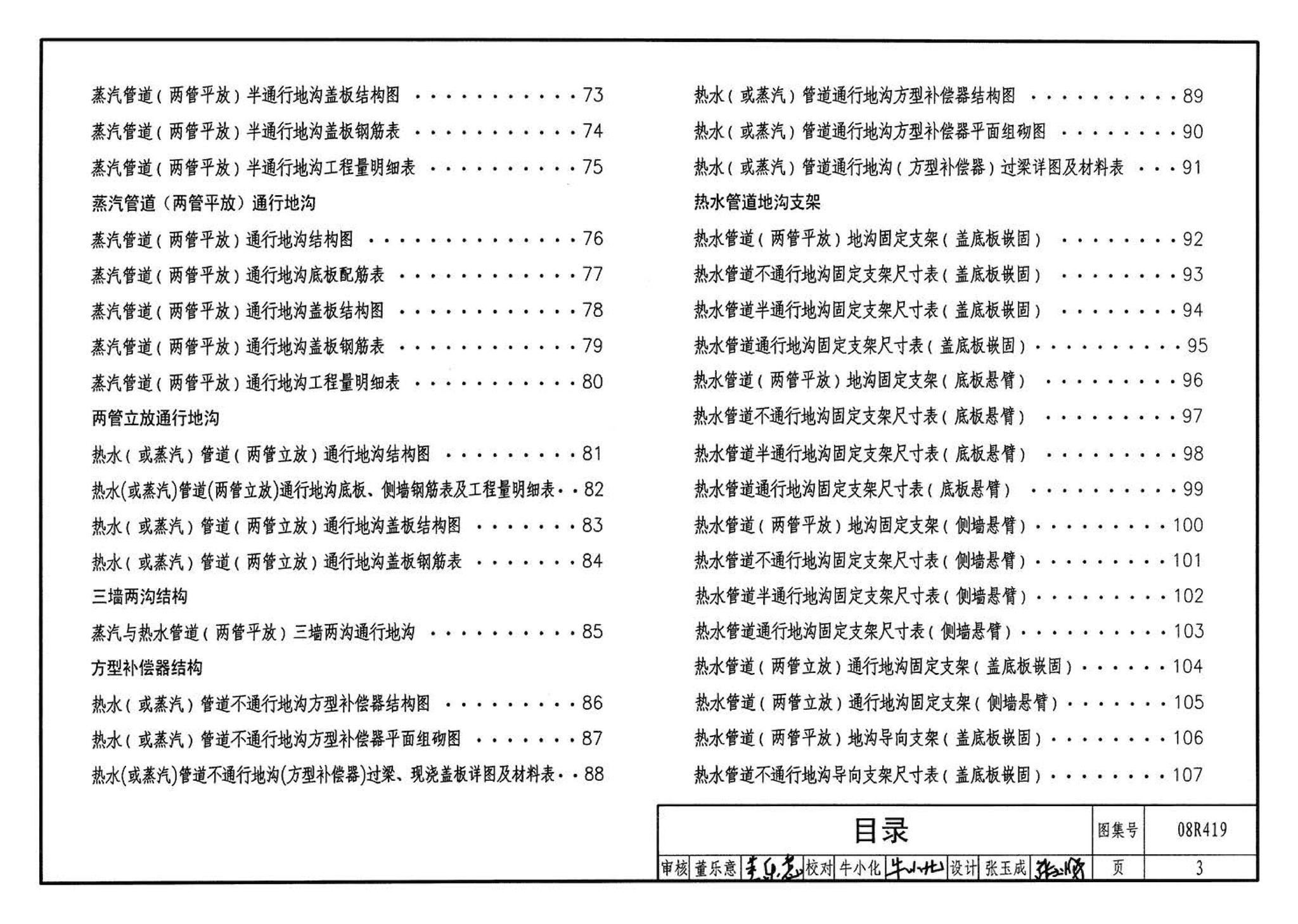 08R419--混凝土模块砌体热力管道地沟