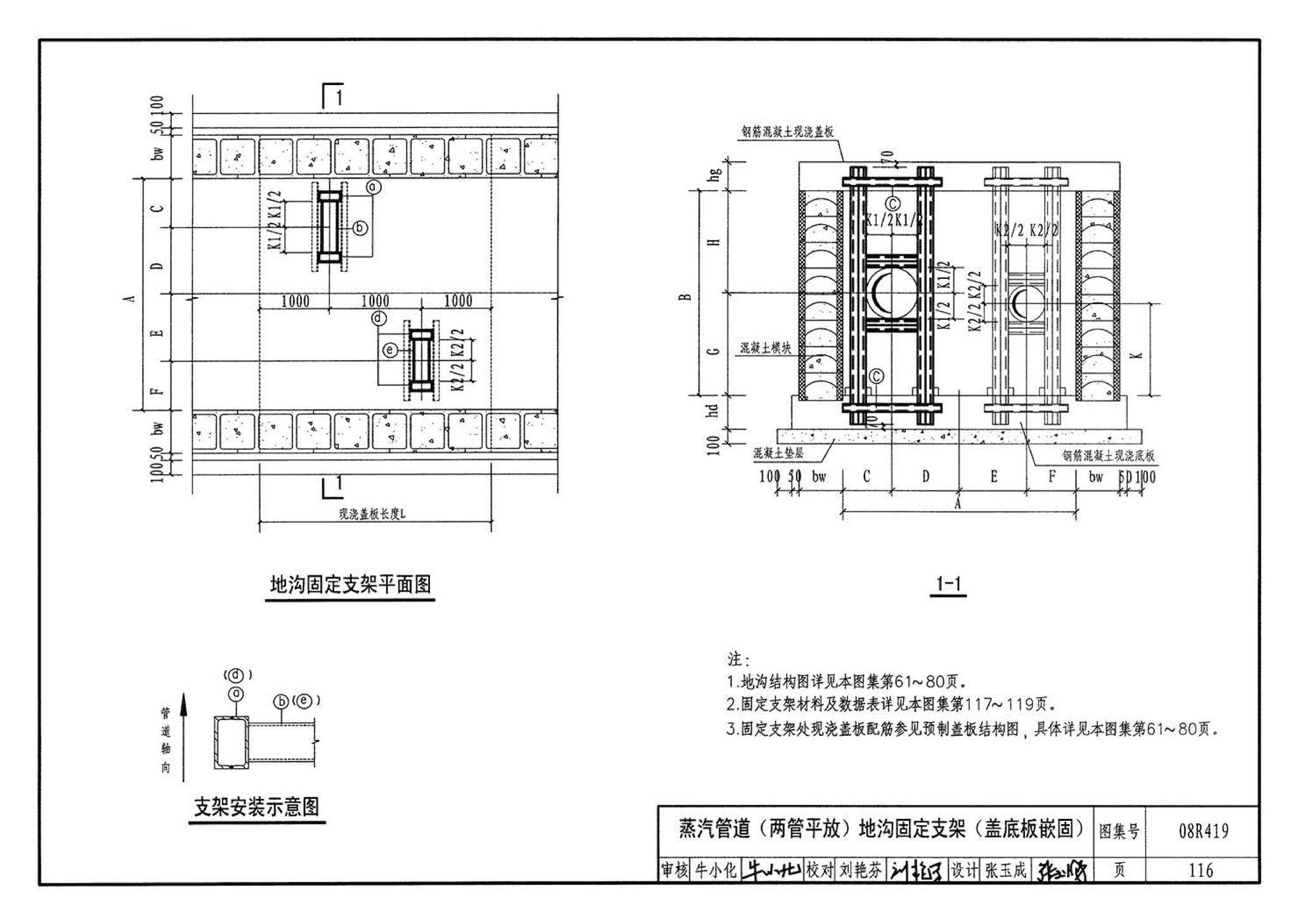 08R419--混凝土模块砌体热力管道地沟