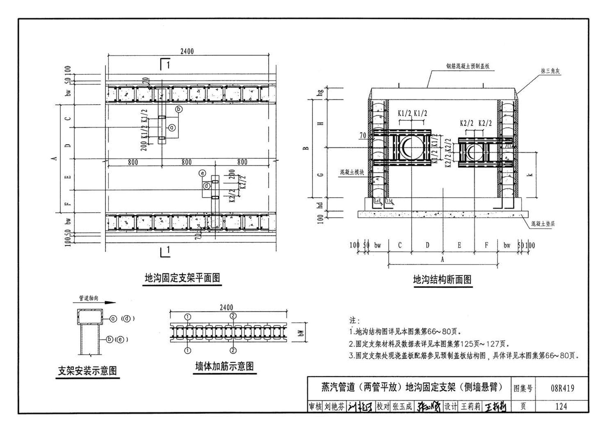 08R419--混凝土模块砌体热力管道地沟