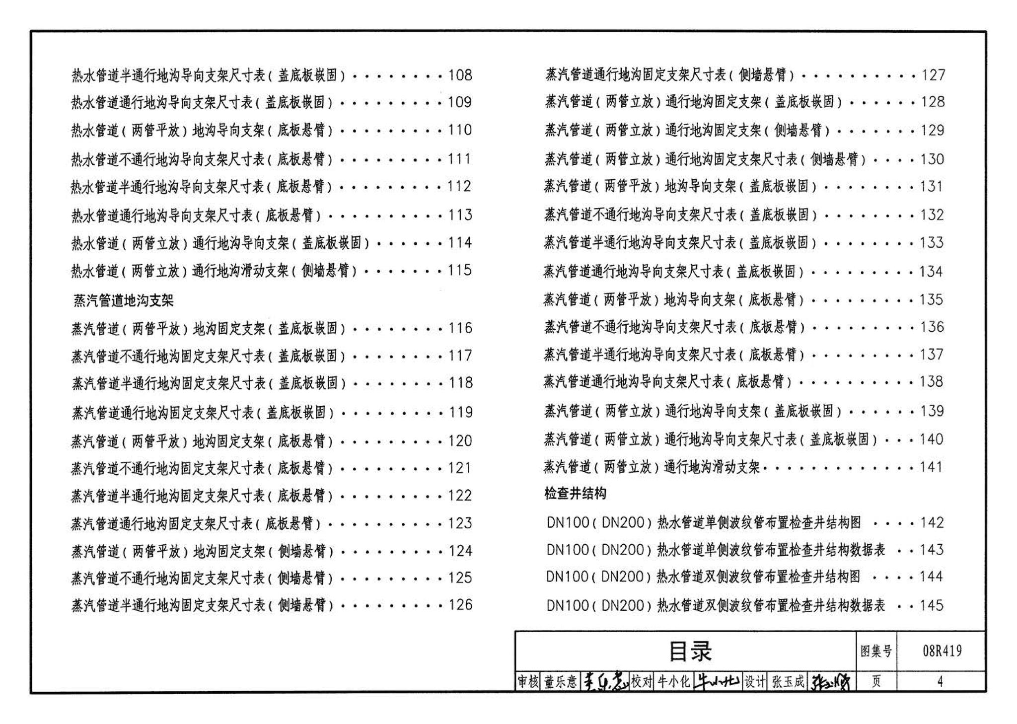 08R419--混凝土模块砌体热力管道地沟