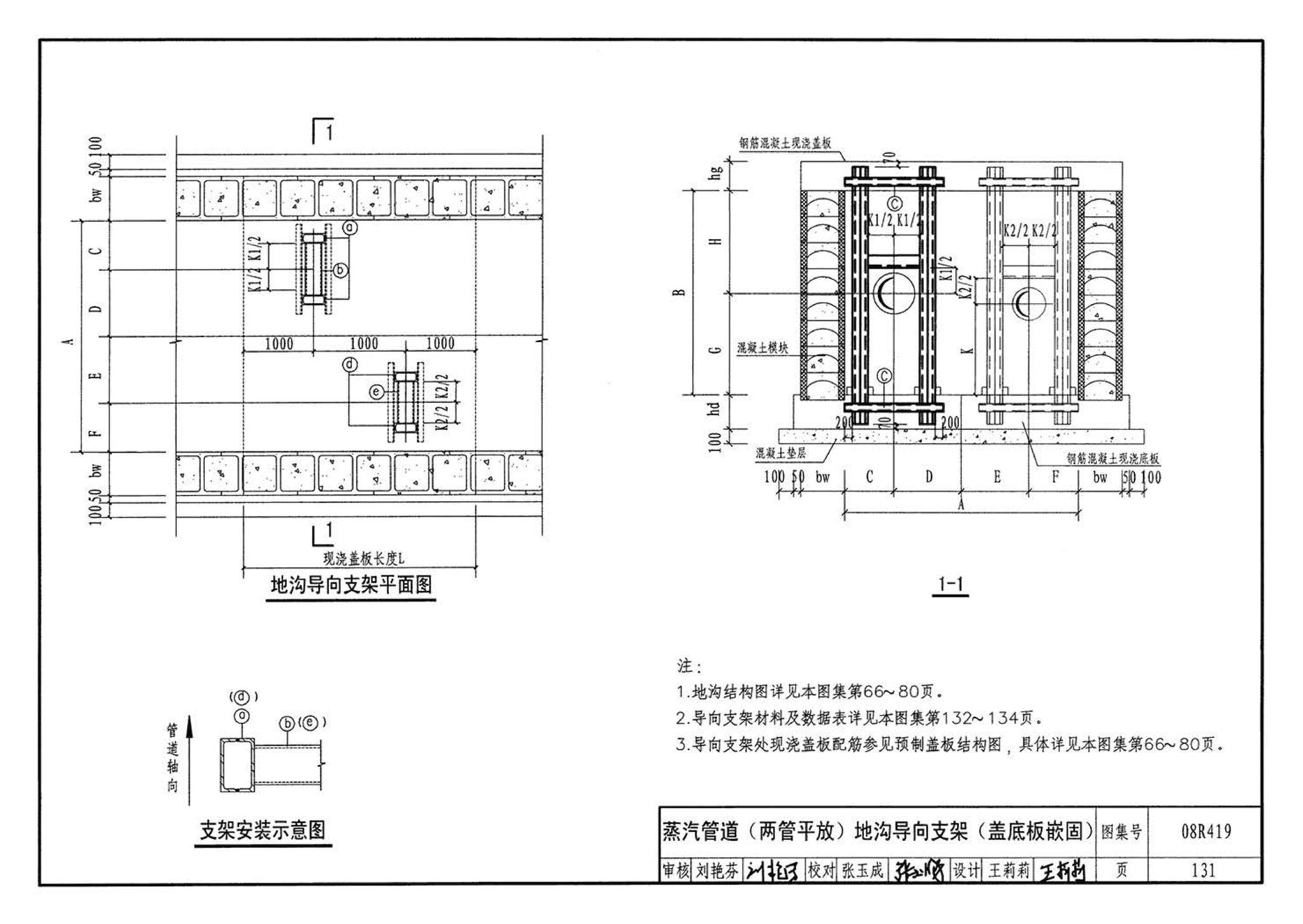 08R419--混凝土模块砌体热力管道地沟