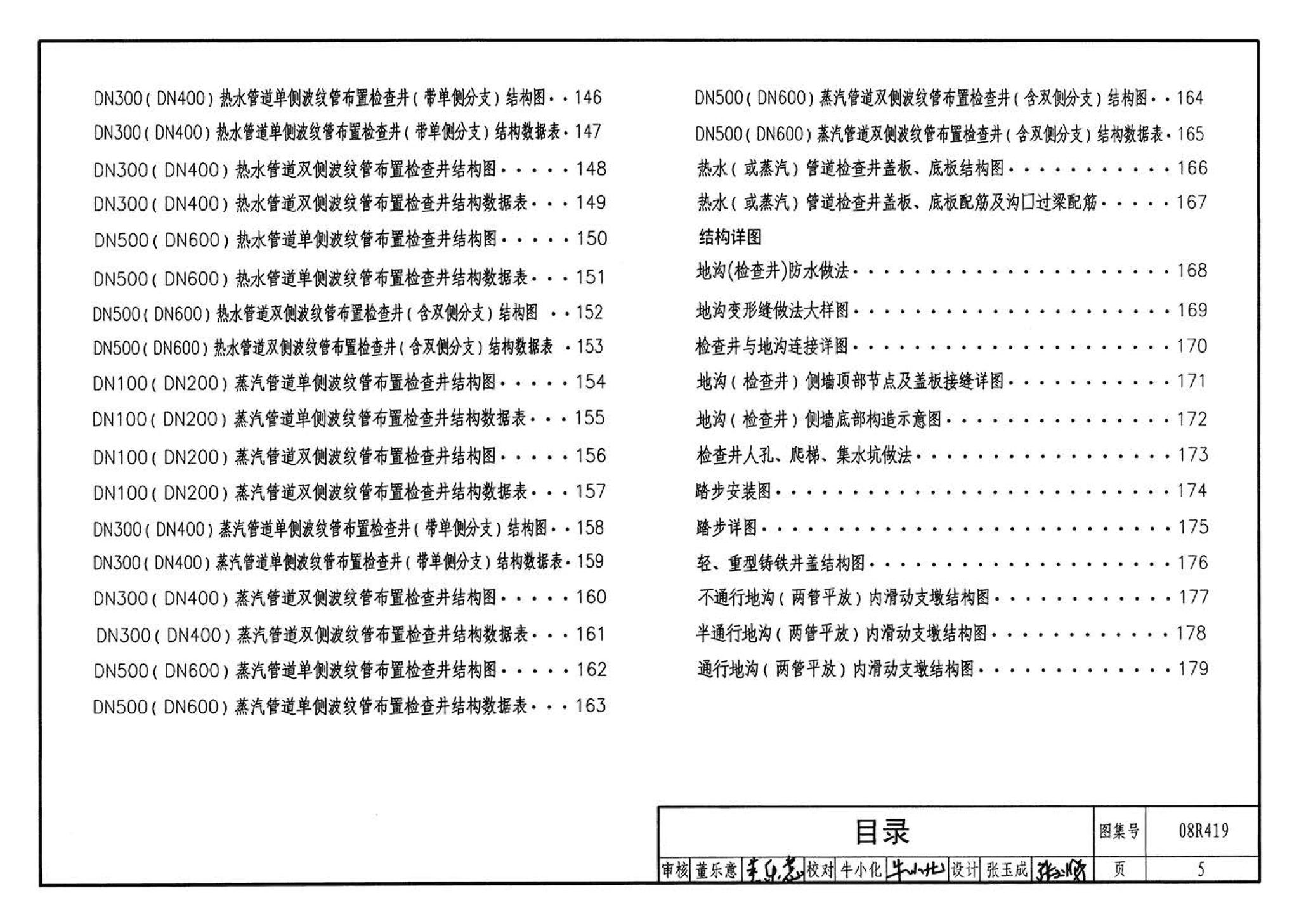 08R419--混凝土模块砌体热力管道地沟