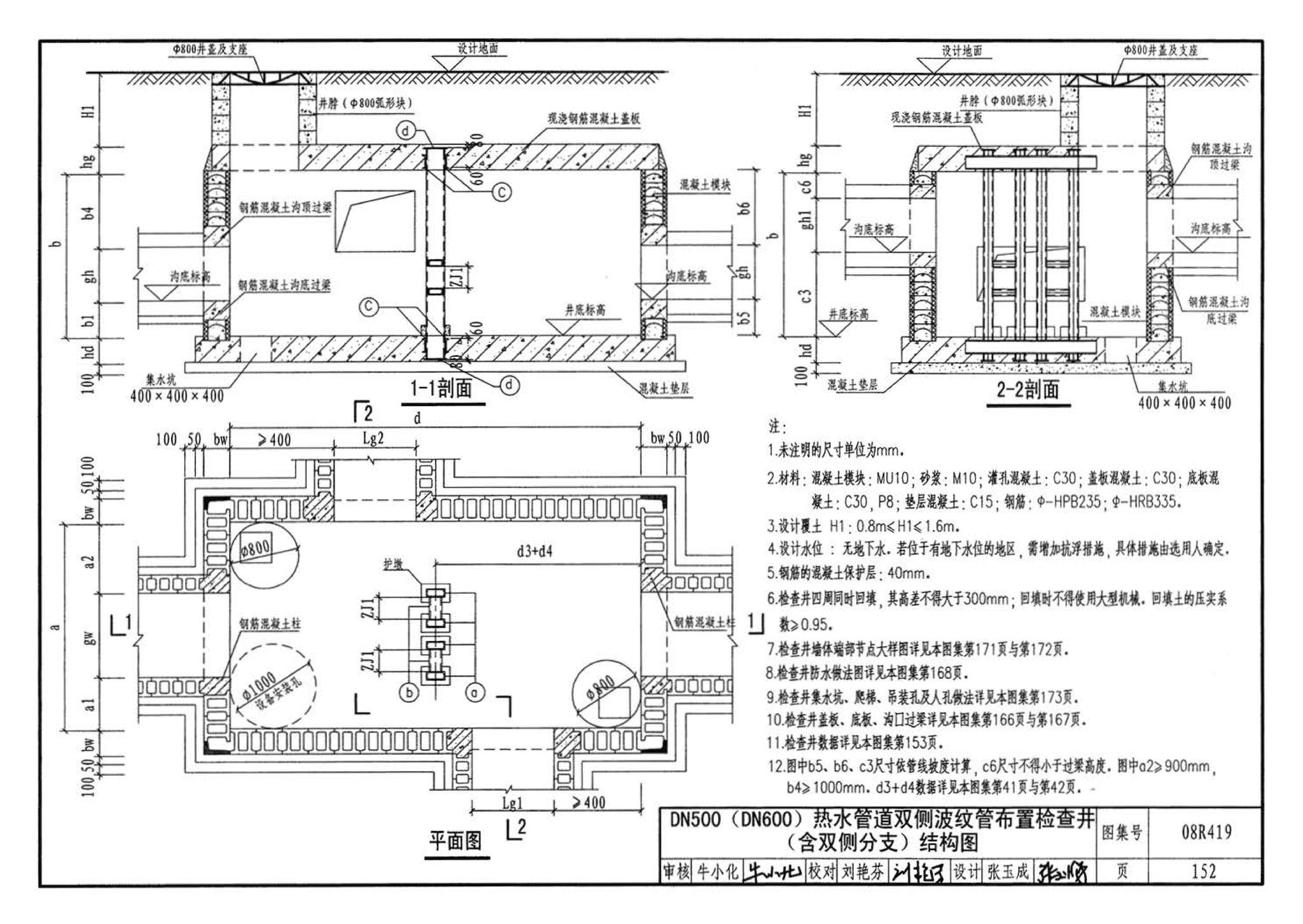 08R419--混凝土模块砌体热力管道地沟