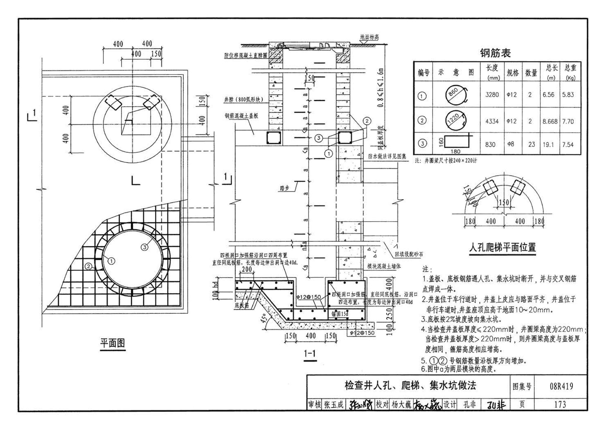 08R419--混凝土模块砌体热力管道地沟