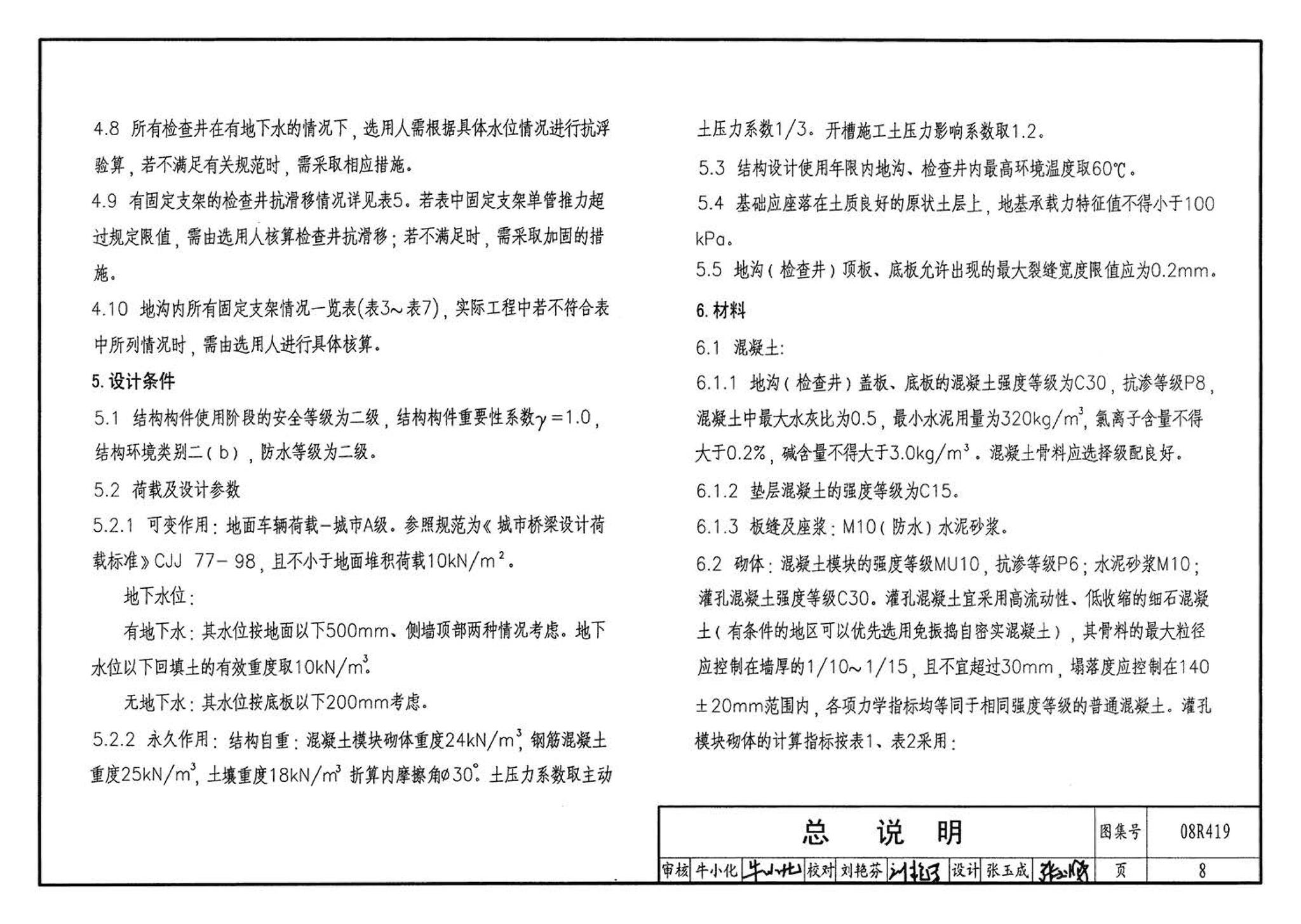 08R419--混凝土模块砌体热力管道地沟