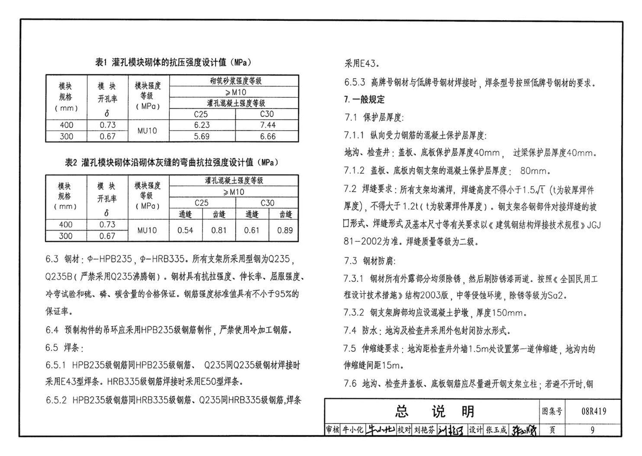 08R419--混凝土模块砌体热力管道地沟