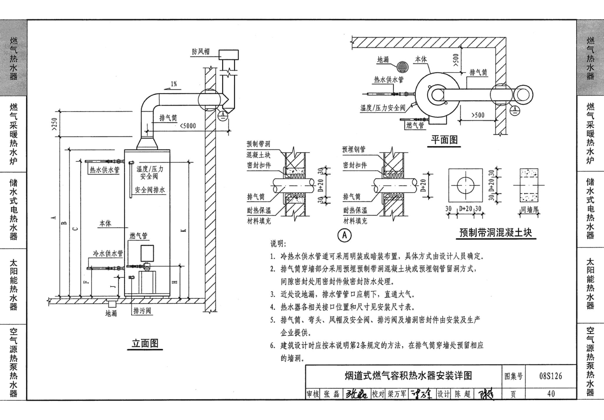 08S126--热水器选用及安装