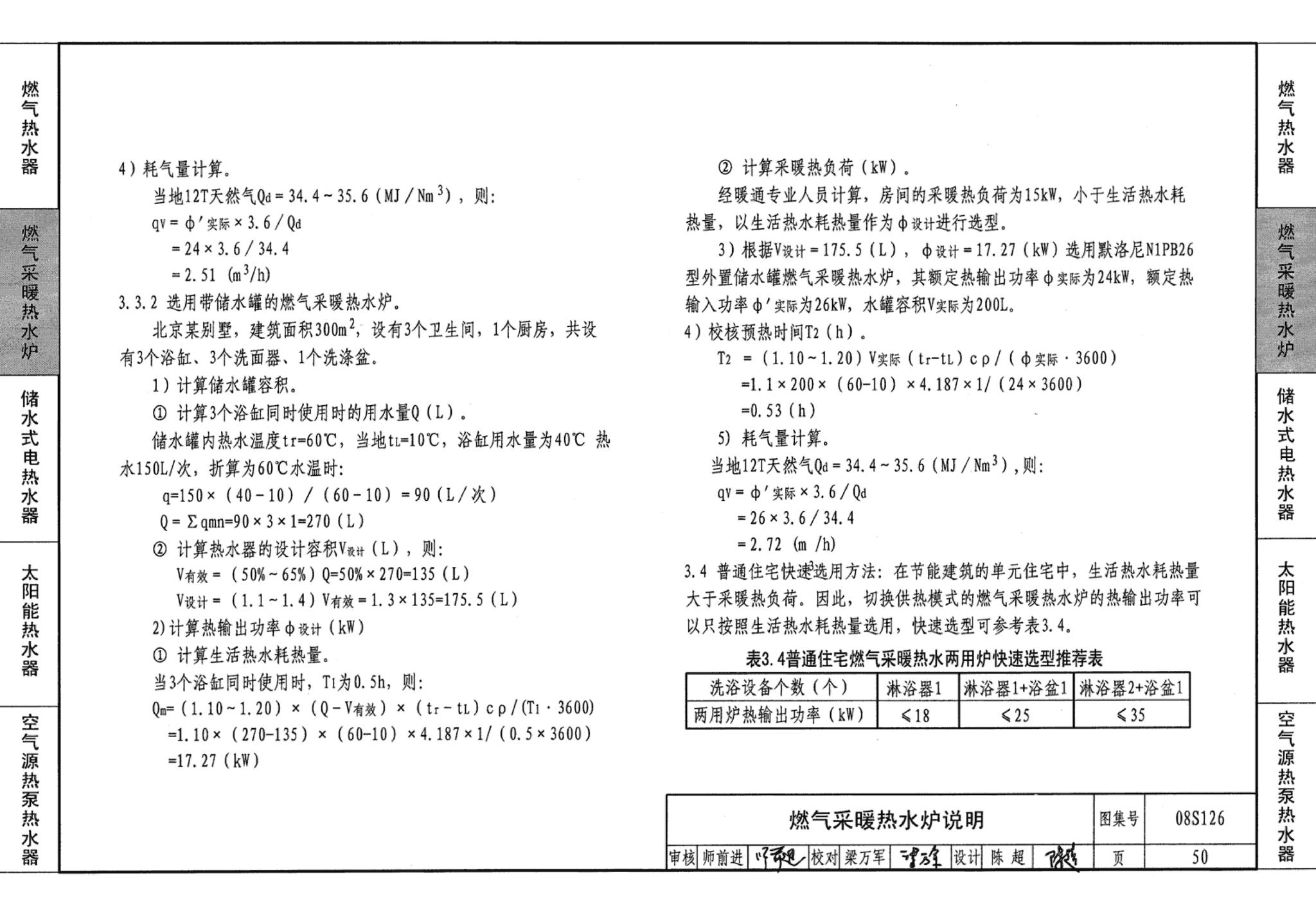 08S126--热水器选用及安装