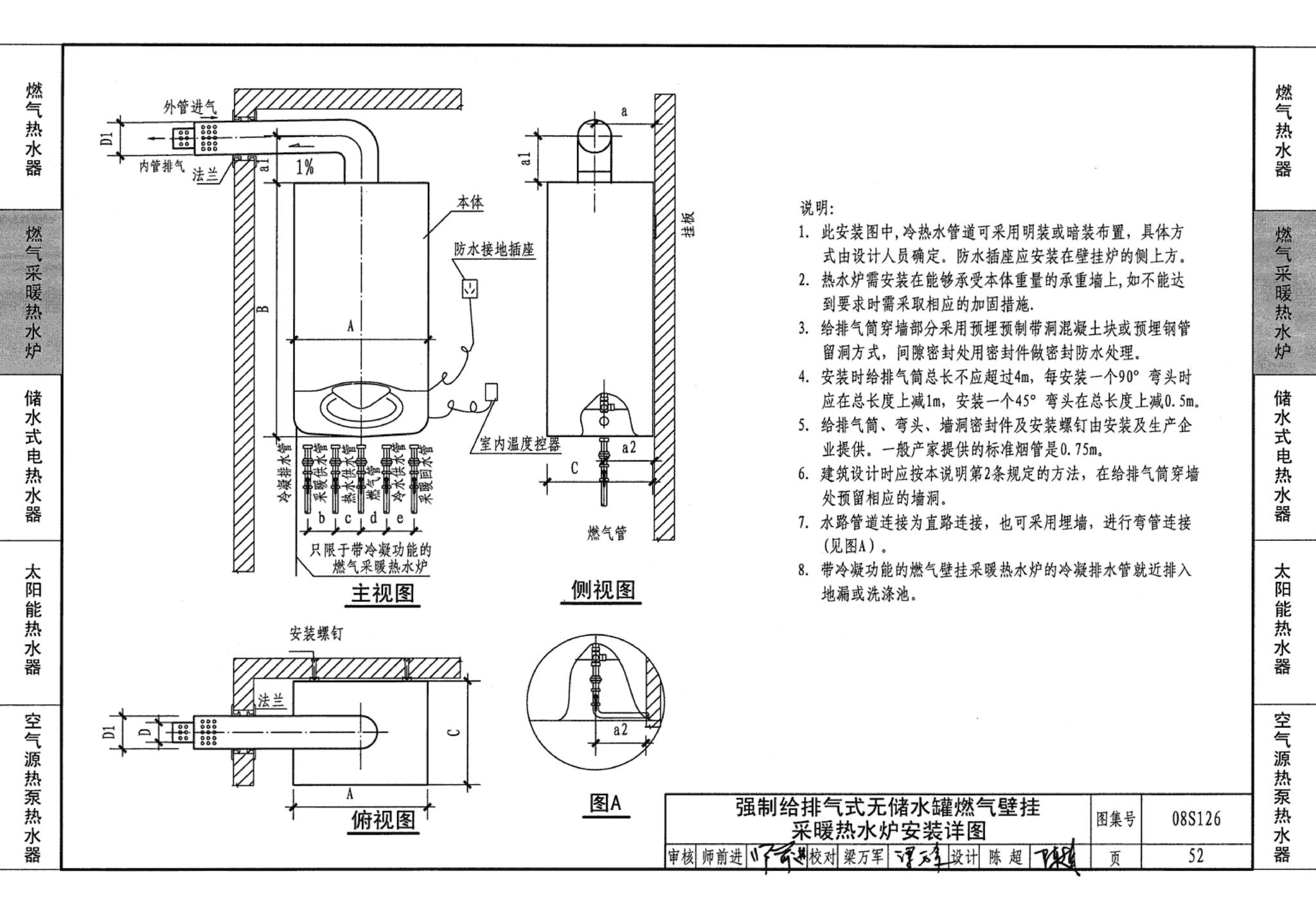 08S126--热水器选用及安装