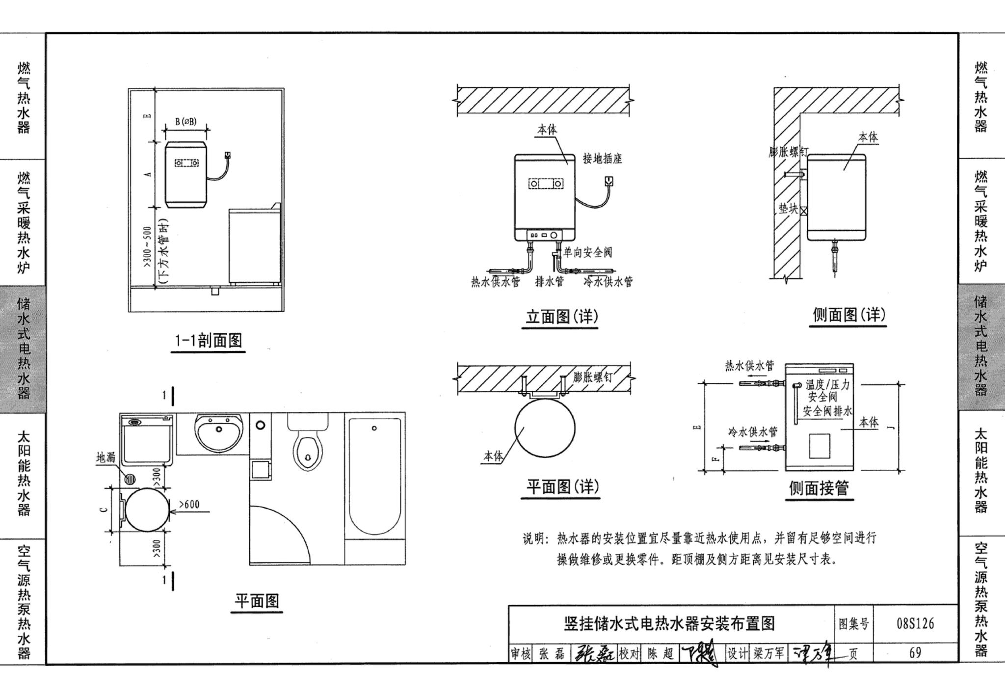 08S126--热水器选用及安装