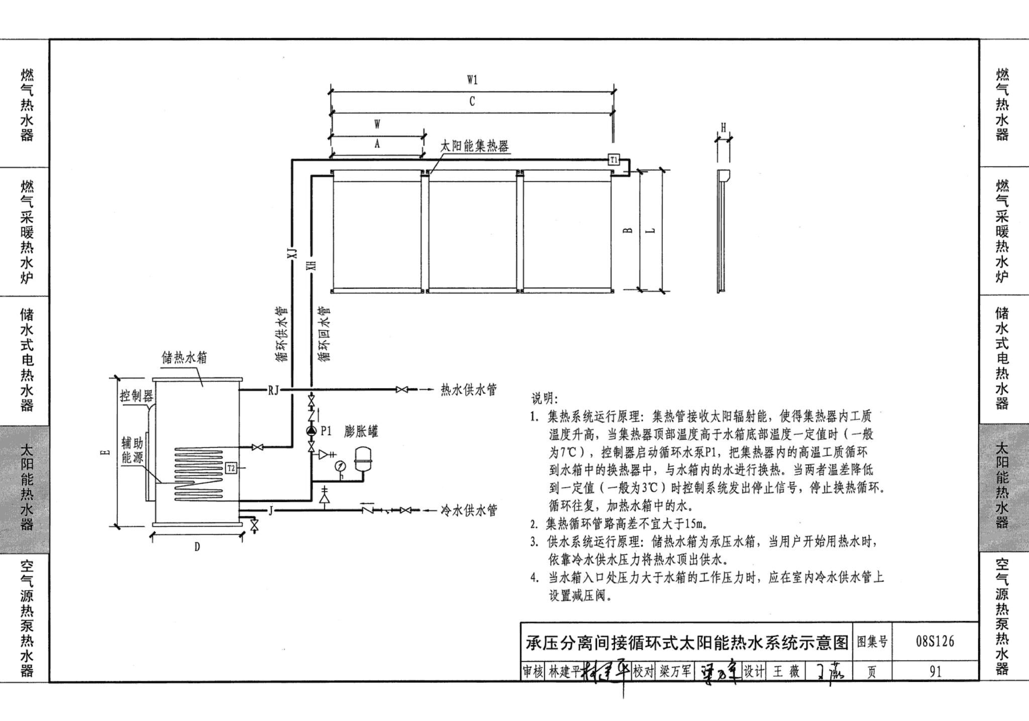 08S126--热水器选用及安装