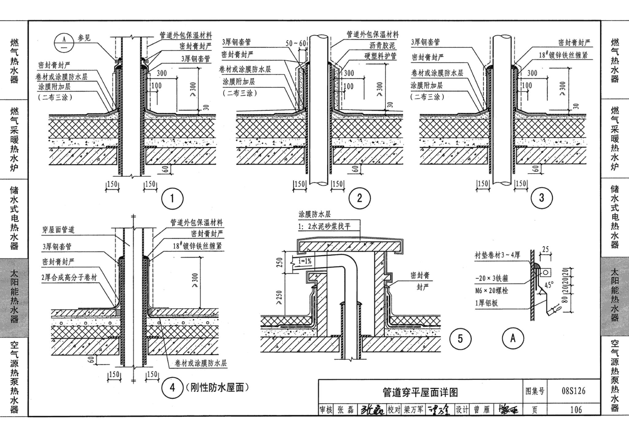 08S126--热水器选用及安装