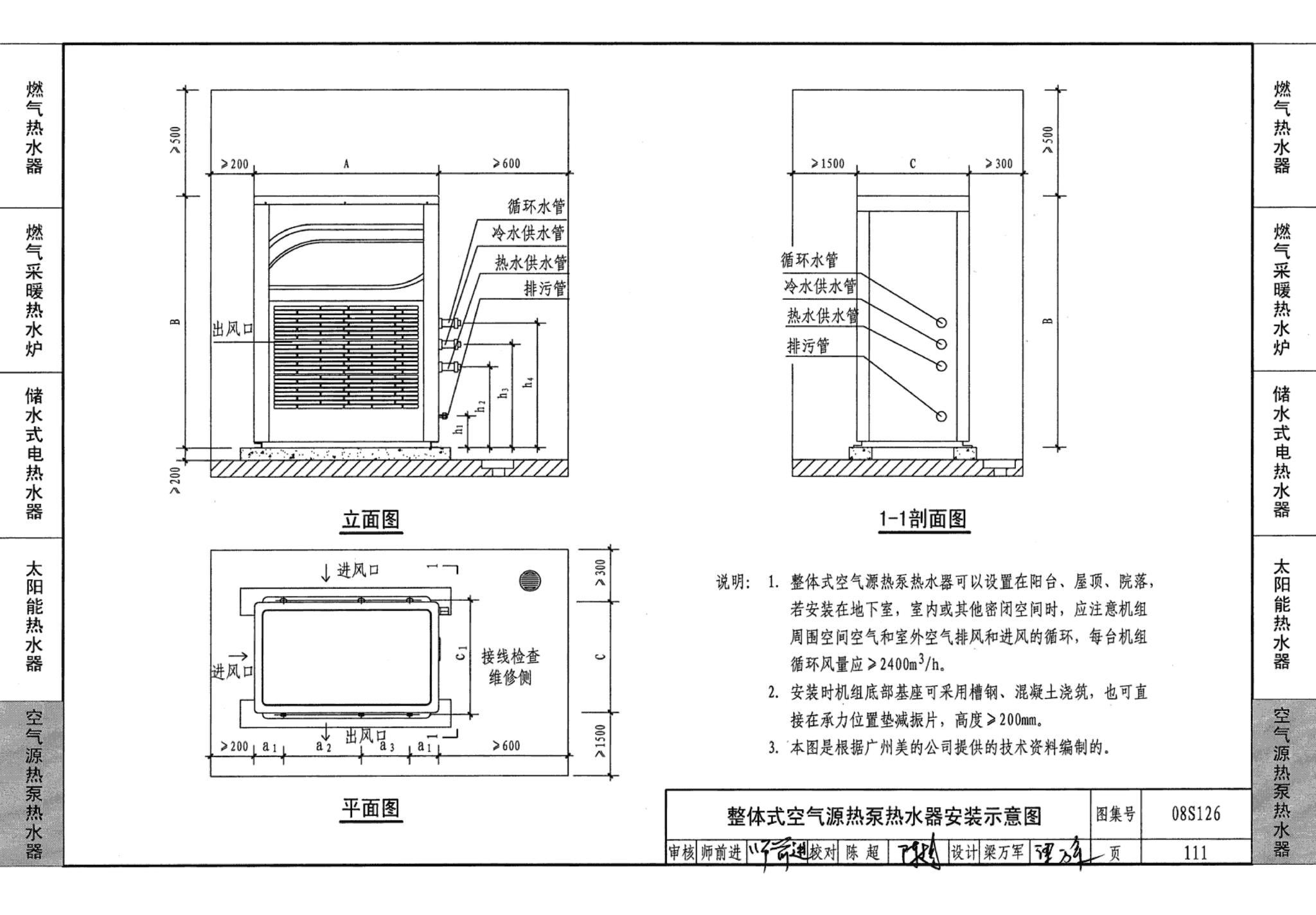 08S126--热水器选用及安装