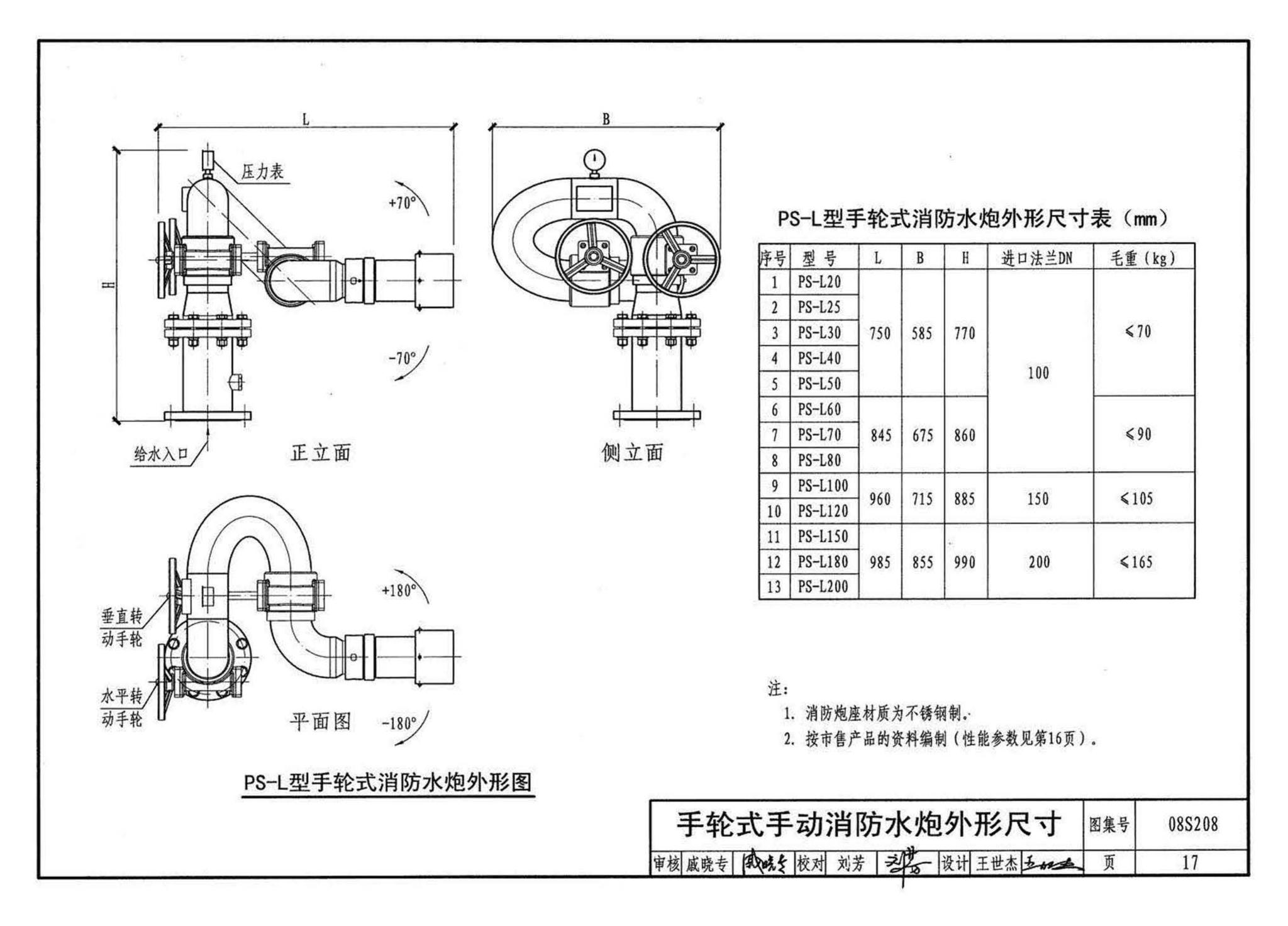 08S208--室内固定消防炮选用及安装