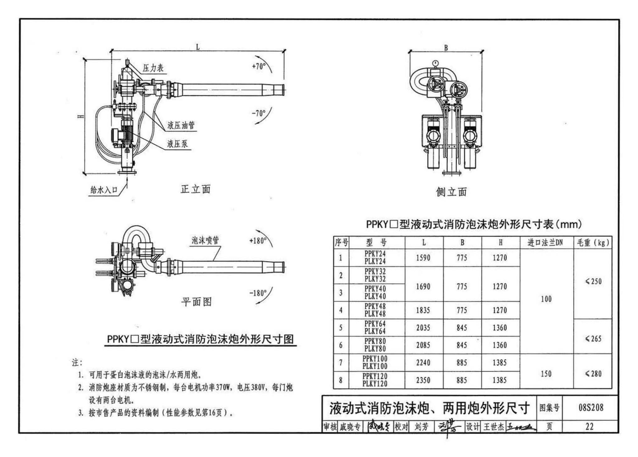 08S208--室内固定消防炮选用及安装