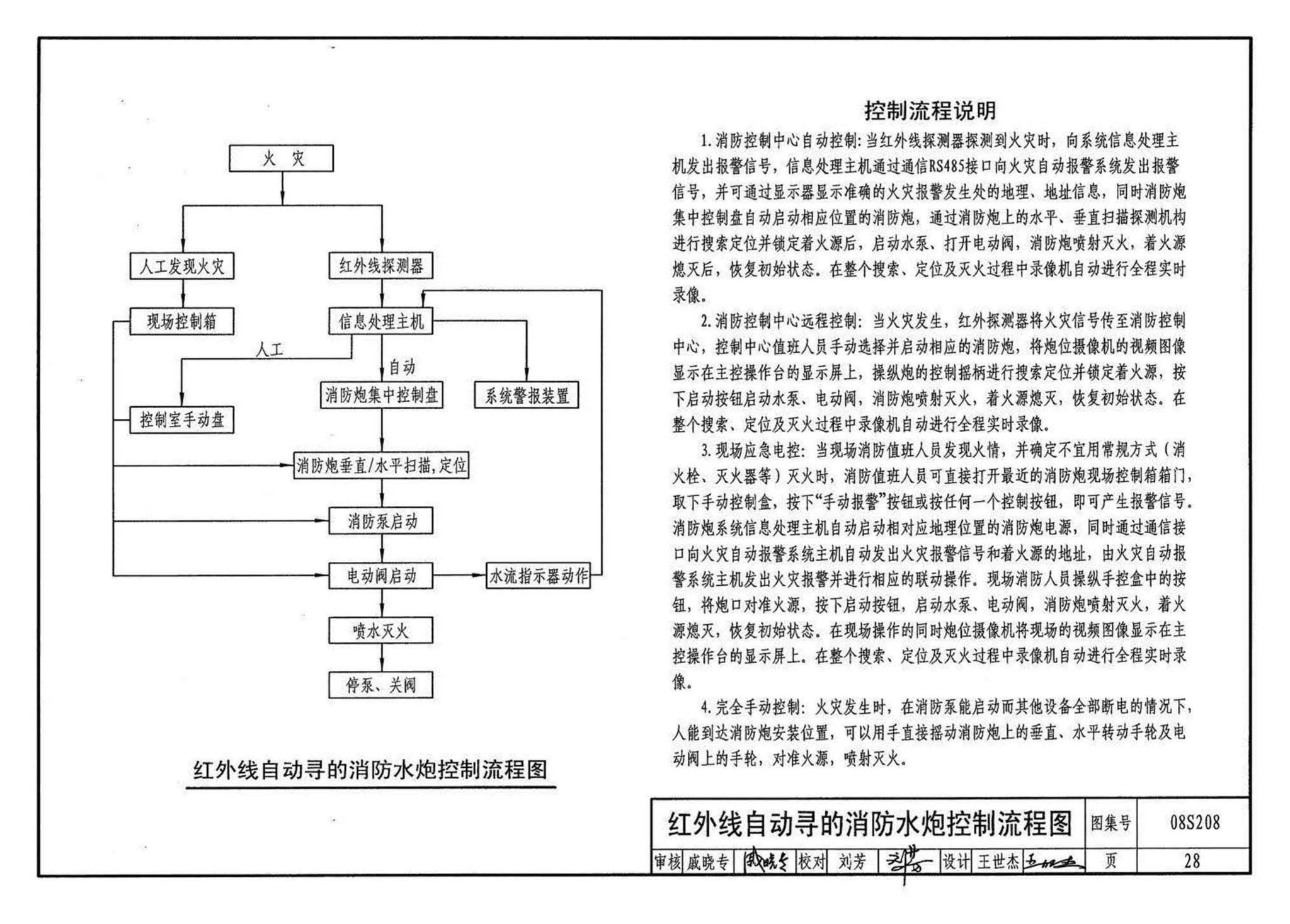 08S208--室内固定消防炮选用及安装