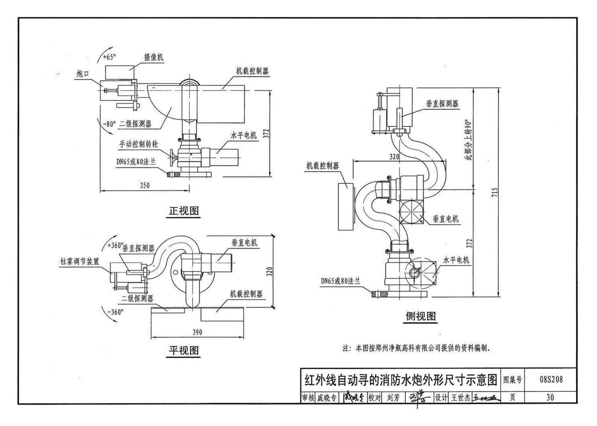 08S208--室内固定消防炮选用及安装